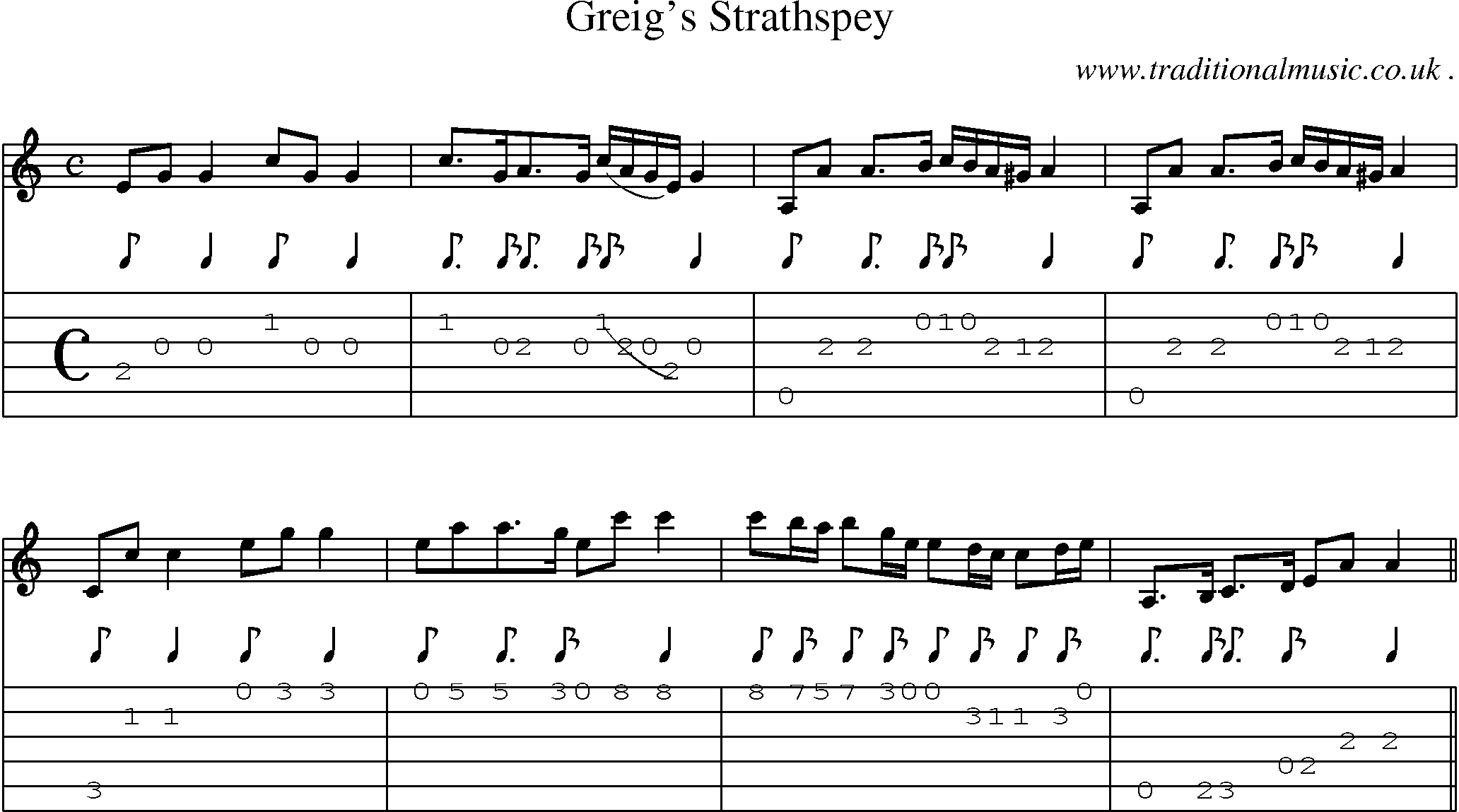 Sheet-Music and Guitar Tabs for Greigs Strathspey