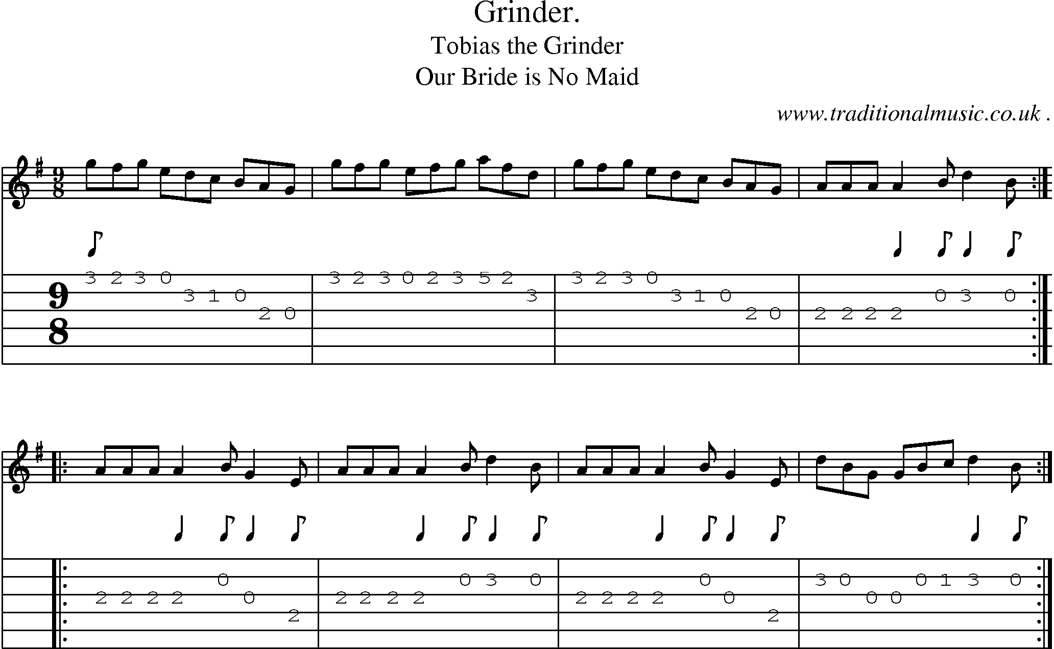 Sheet-Music and Guitar Tabs for Grinder