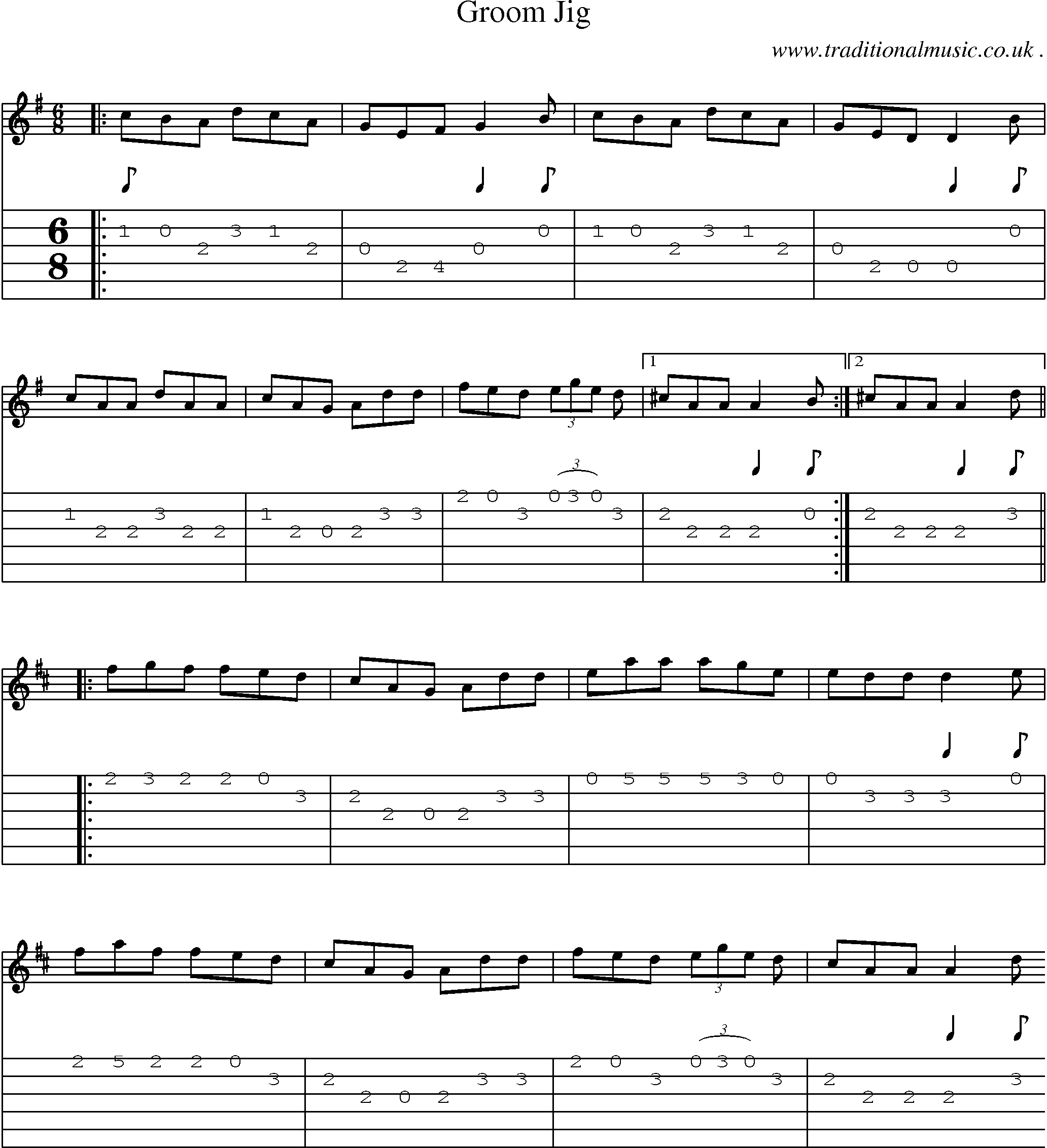 Sheet-Music and Guitar Tabs for Groom Jig