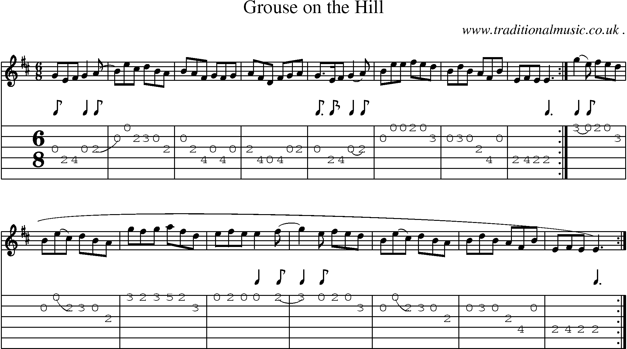 Sheet-Music and Guitar Tabs for Grouse On The Hill