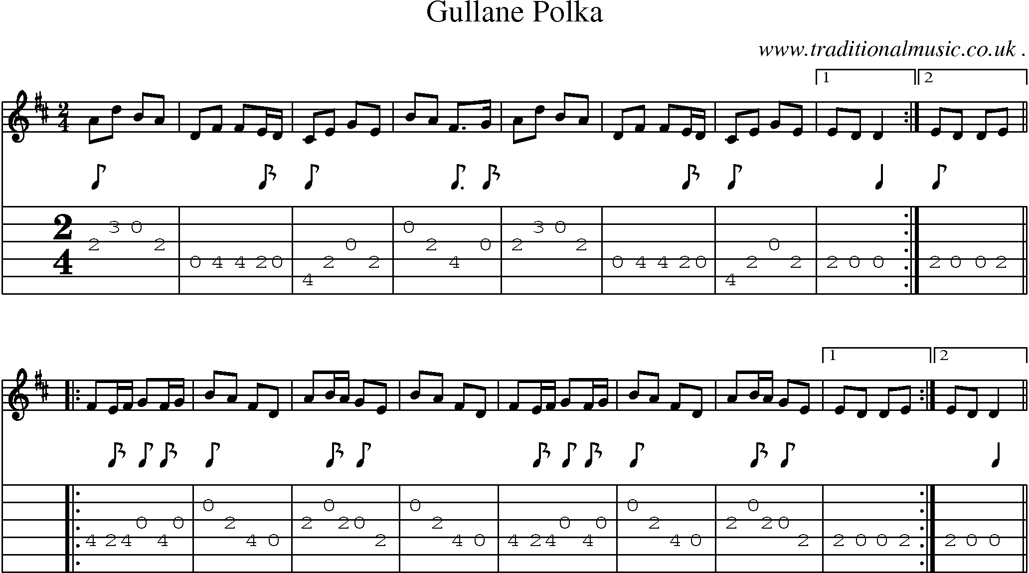 Sheet-Music and Guitar Tabs for Gullane Polka
