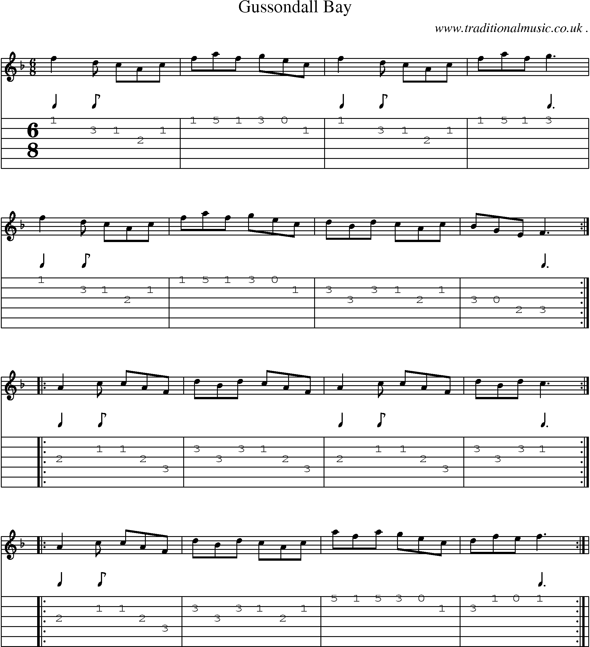 Sheet-Music and Guitar Tabs for Gussondall Bay