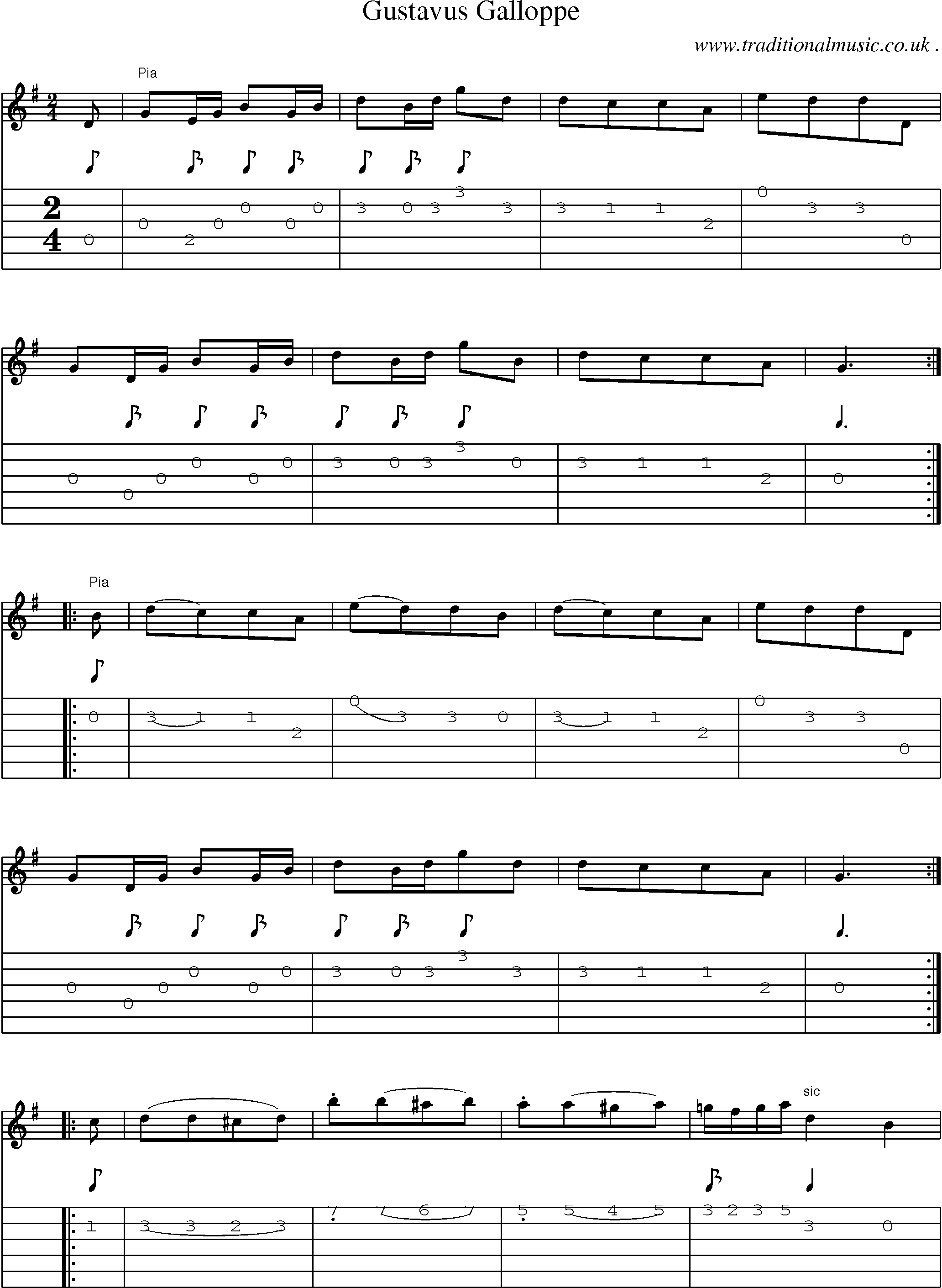 Sheet-Music and Guitar Tabs for Gustavus Galloppe