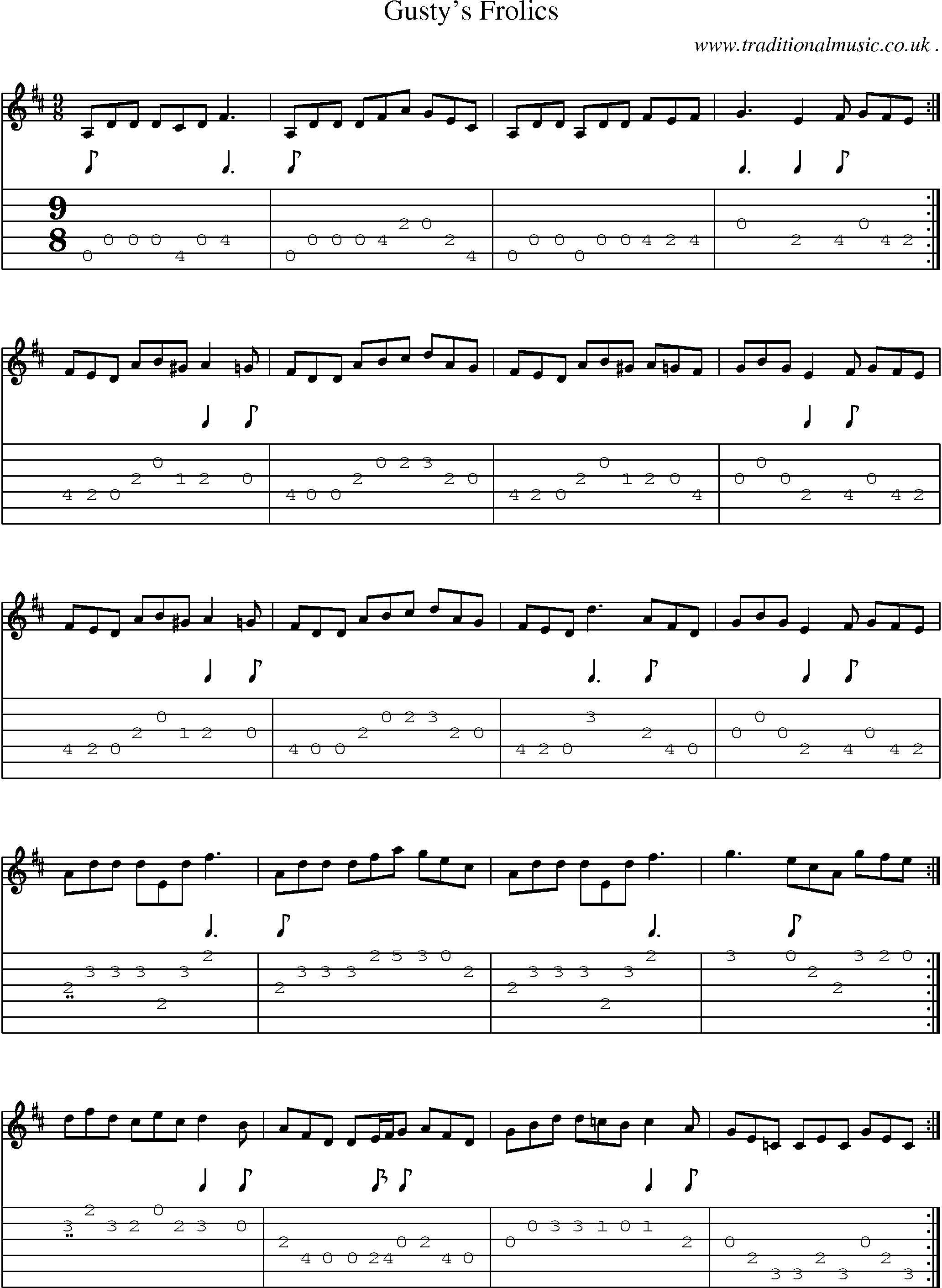 Sheet-Music and Guitar Tabs for Gustys Frolics