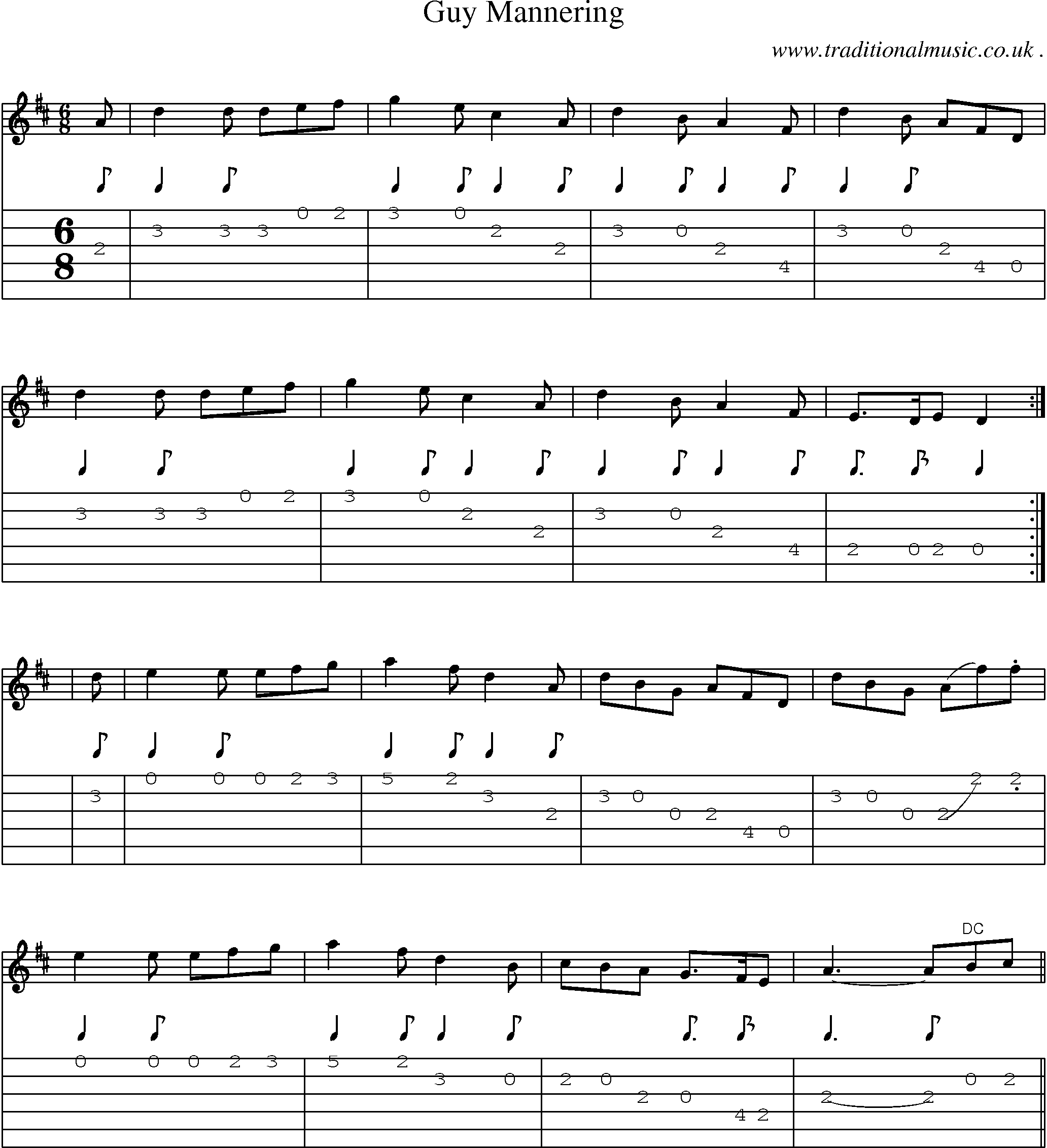 Sheet-Music and Guitar Tabs for Guy Mannering