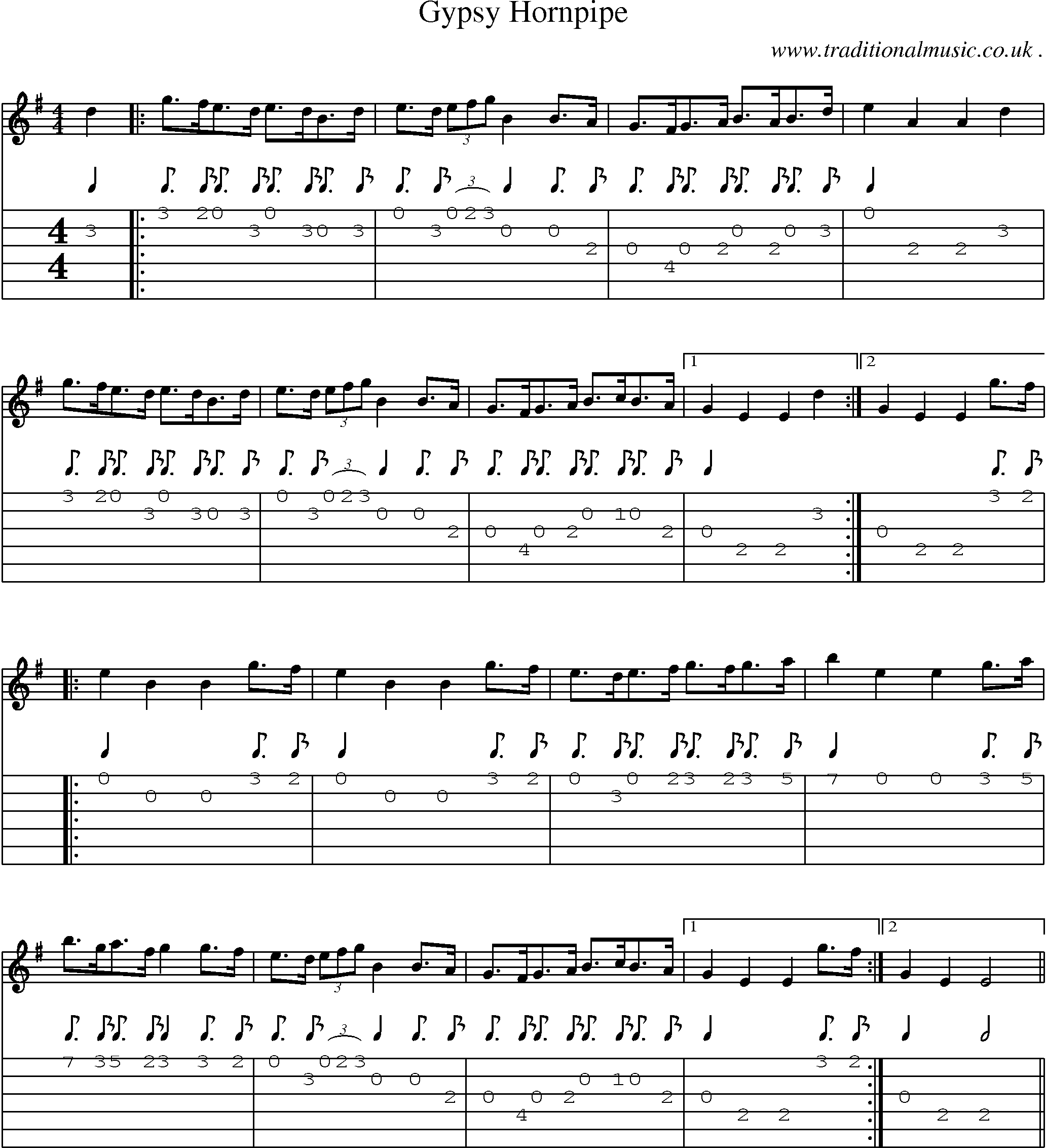 Sheet-Music and Guitar Tabs for Gypsy Hornpipe