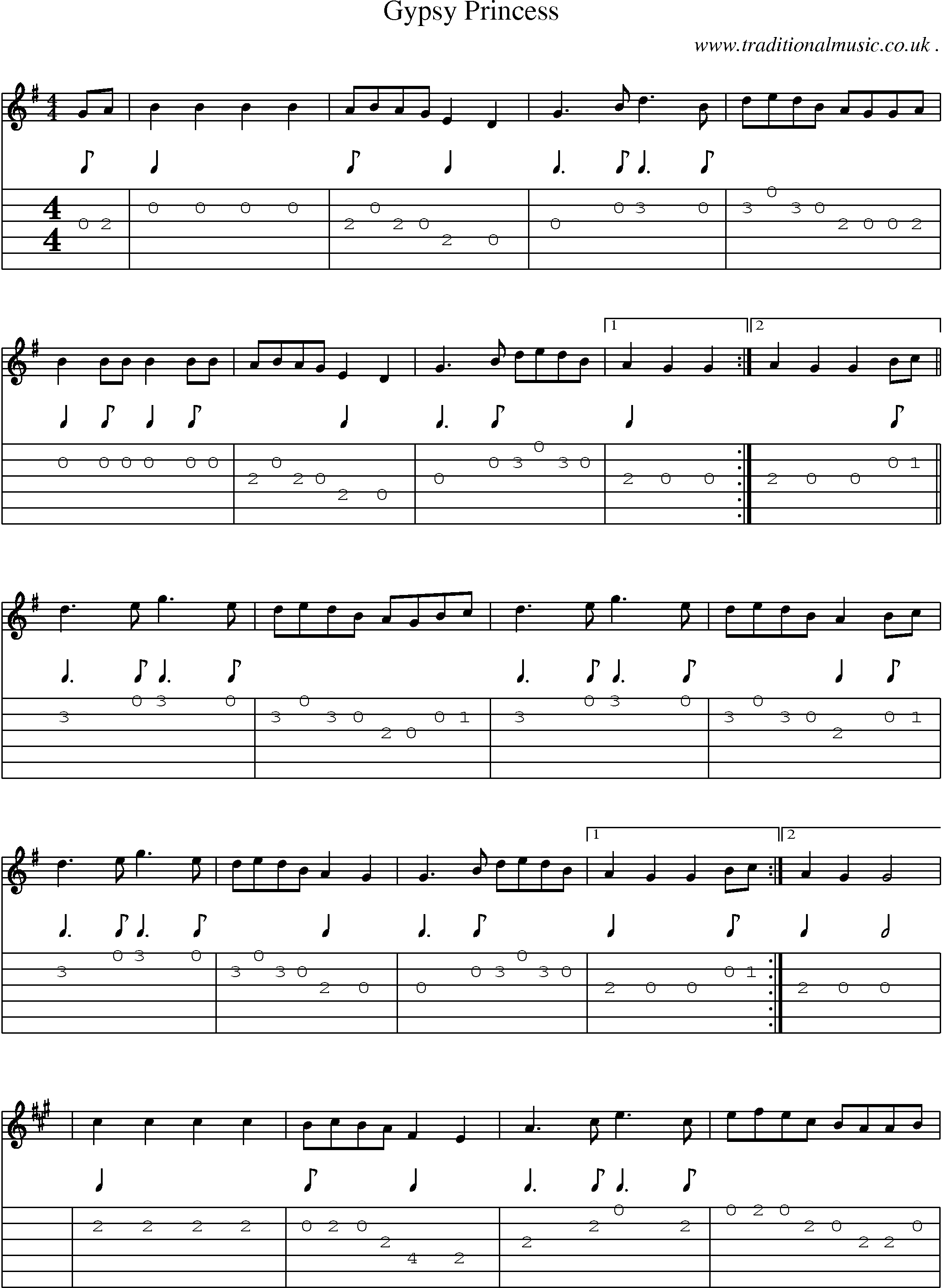 Sheet-Music and Guitar Tabs for Gypsy Princess