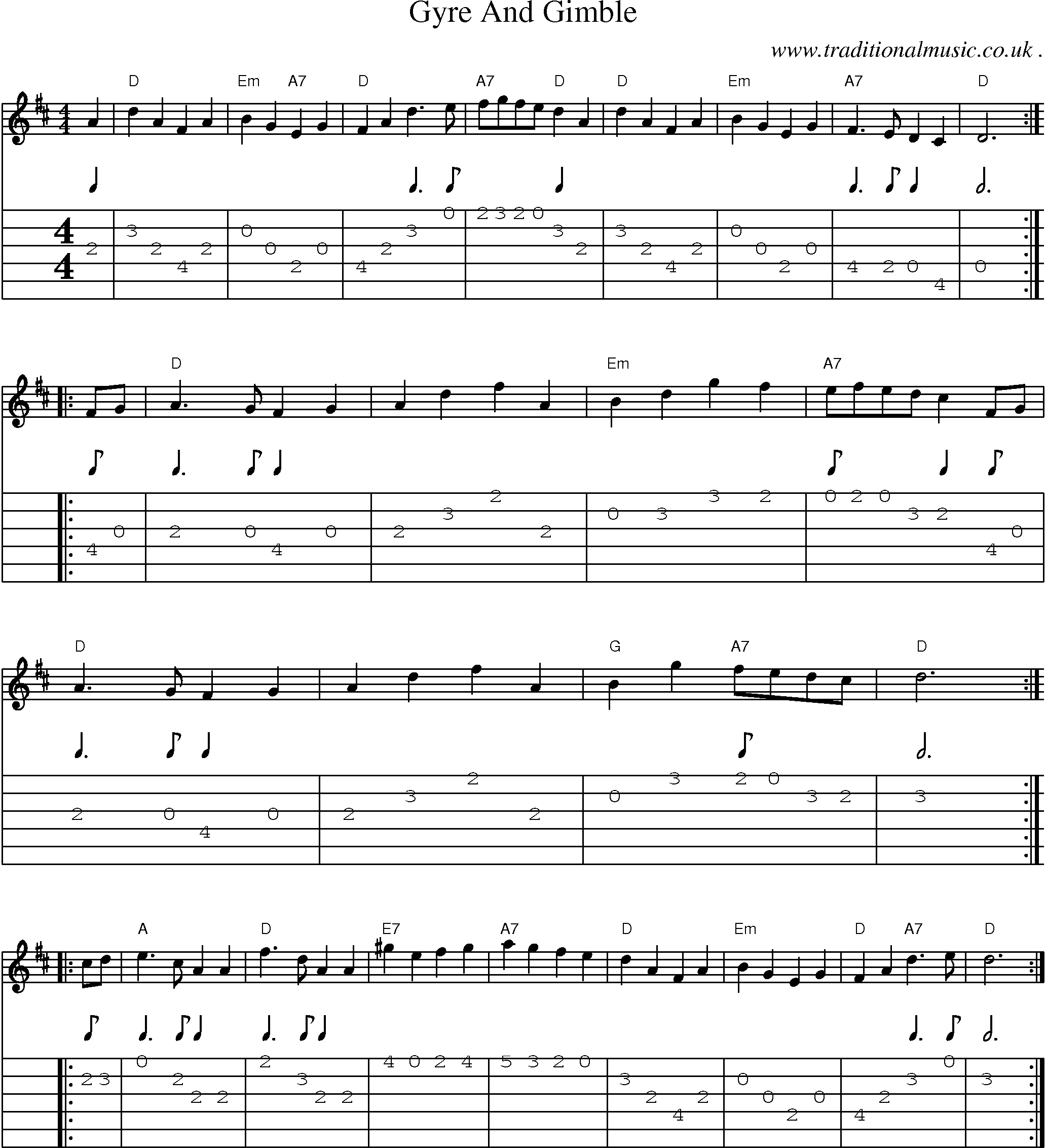 Sheet-Music and Guitar Tabs for Gyre And Gimble