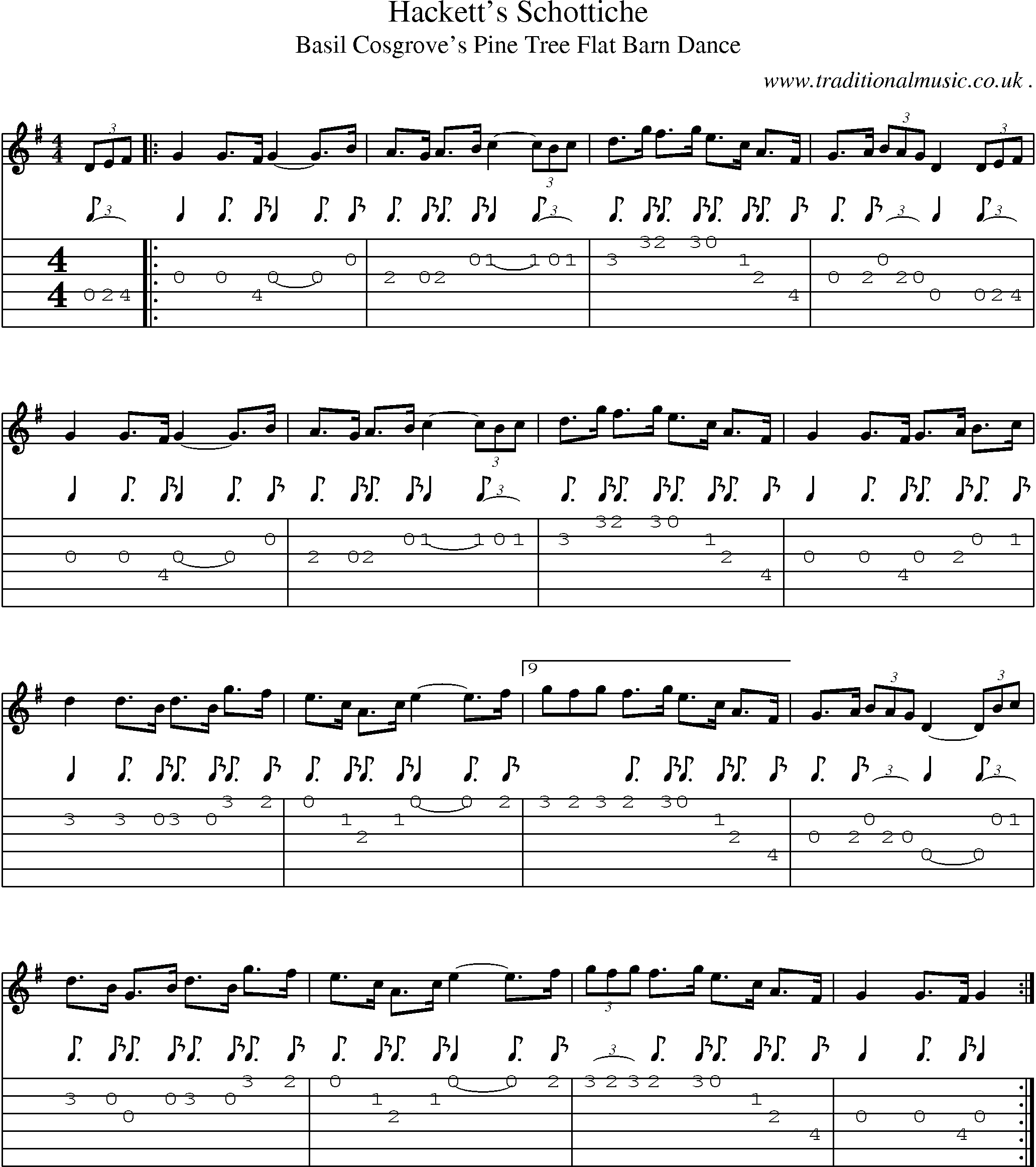 Sheet-Music and Guitar Tabs for Hacketts Schottiche