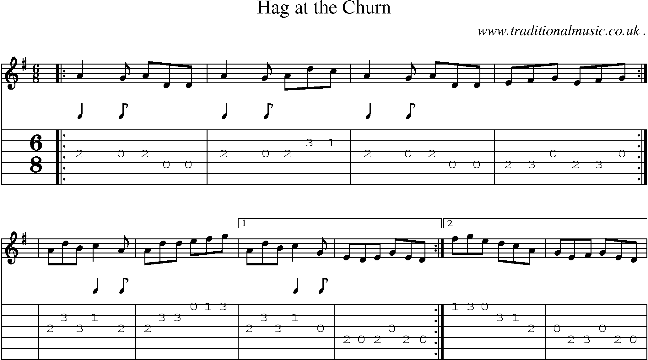 Sheet-Music and Guitar Tabs for Hag At The Churn