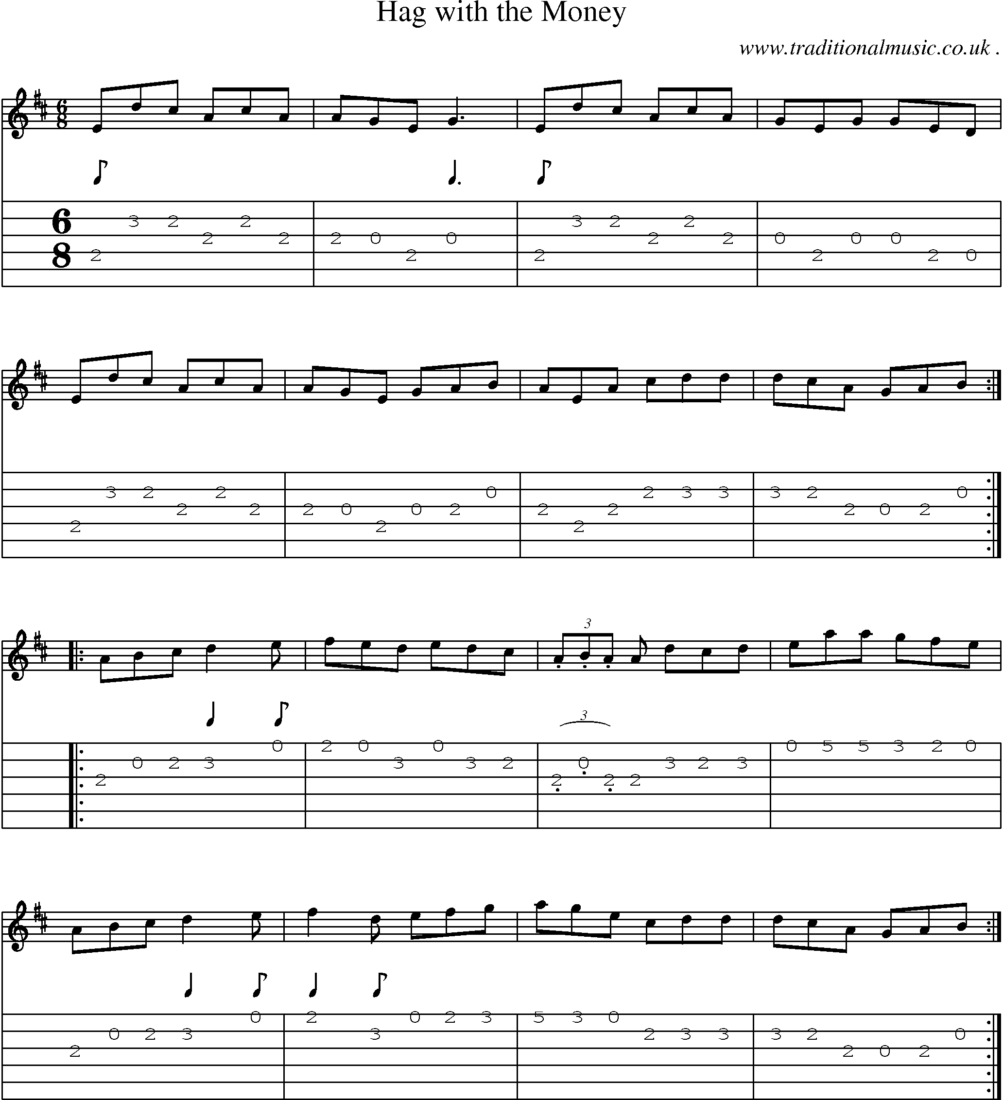 Sheet-Music and Guitar Tabs for Hag With The Money