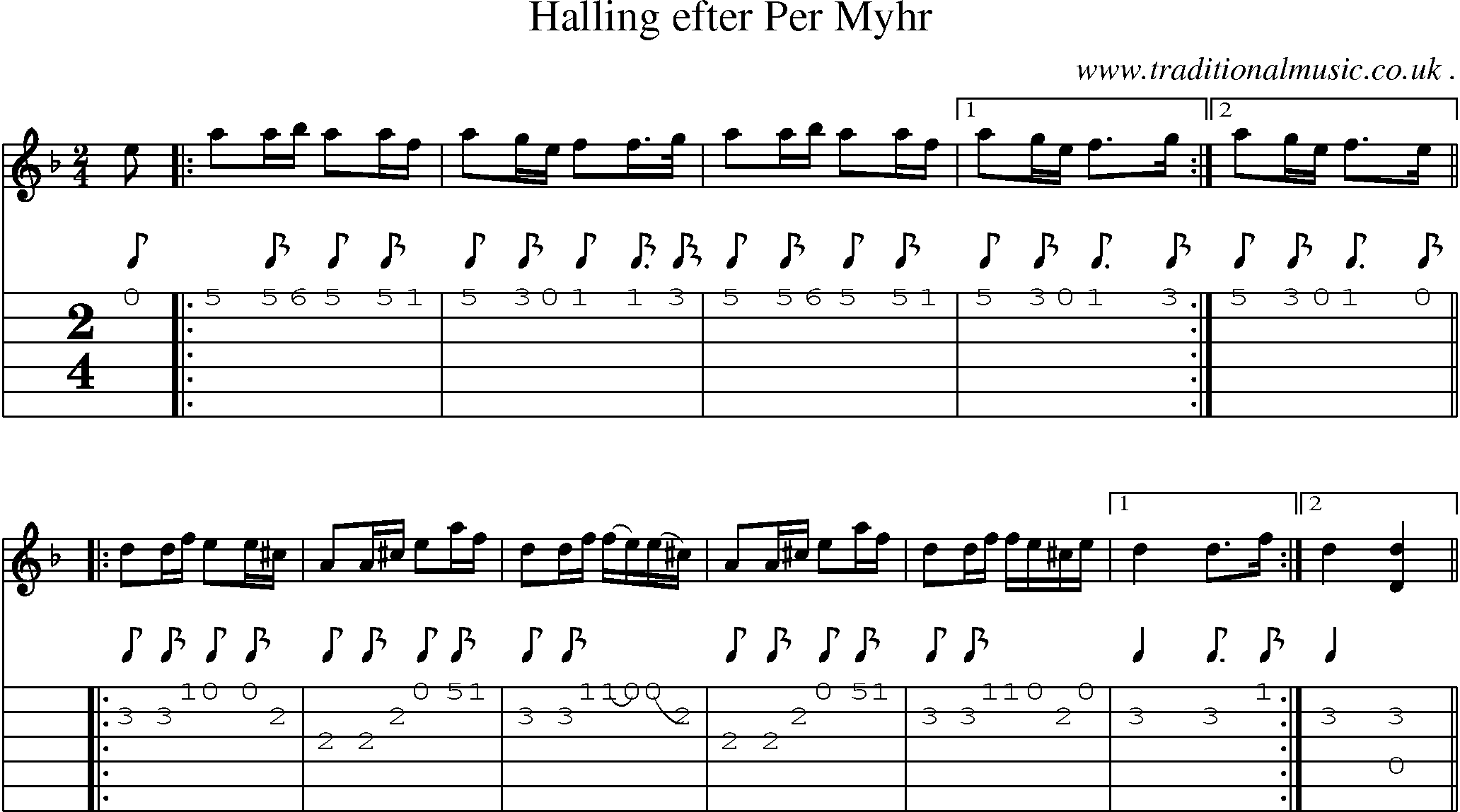 Sheet-Music and Guitar Tabs for Halling Efter Per Myhr