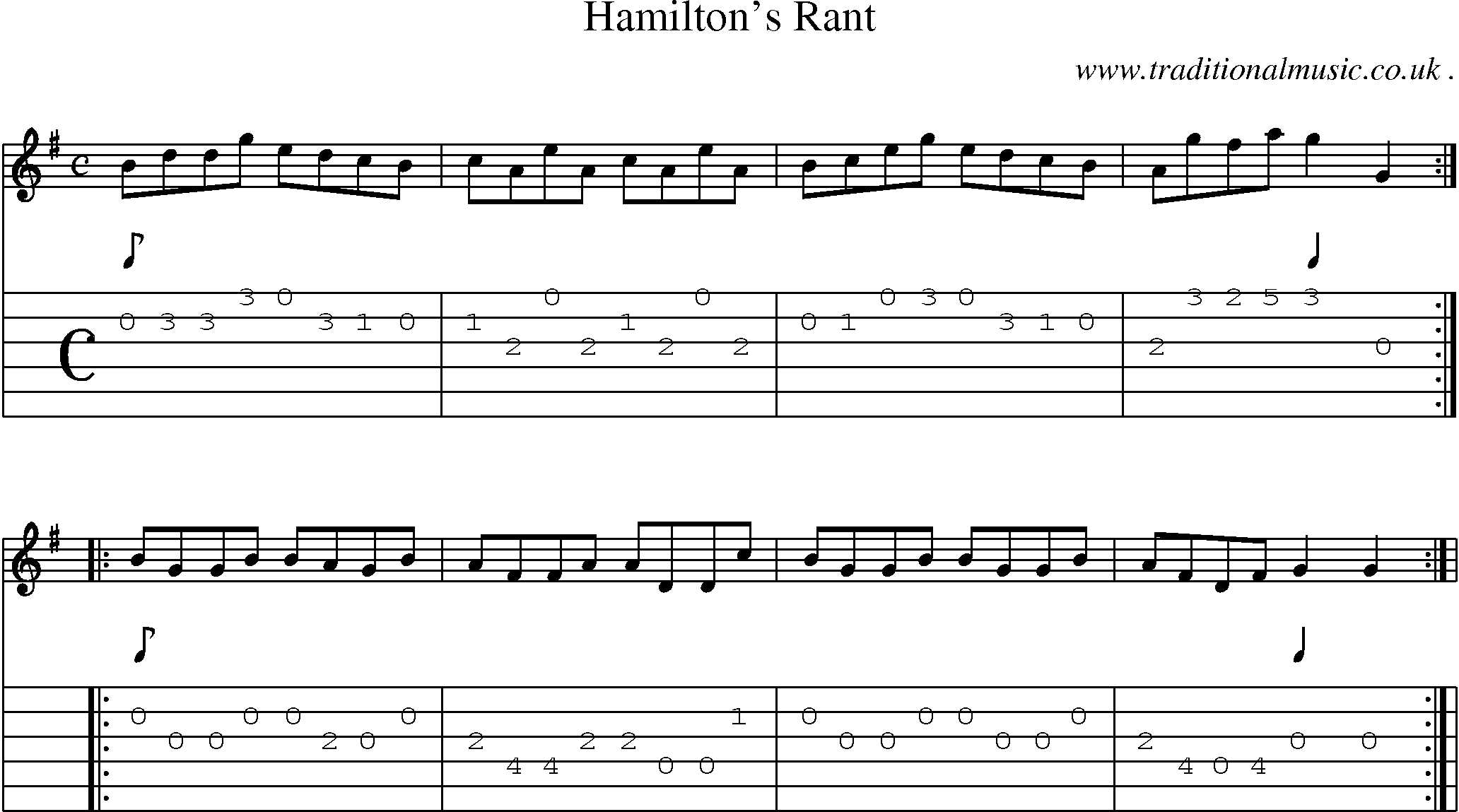 Sheet-Music and Guitar Tabs for Hamiltons Rant