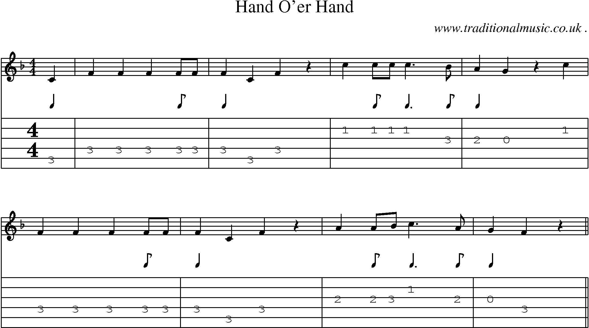 Sheet-Music and Guitar Tabs for Hand Oer Hand