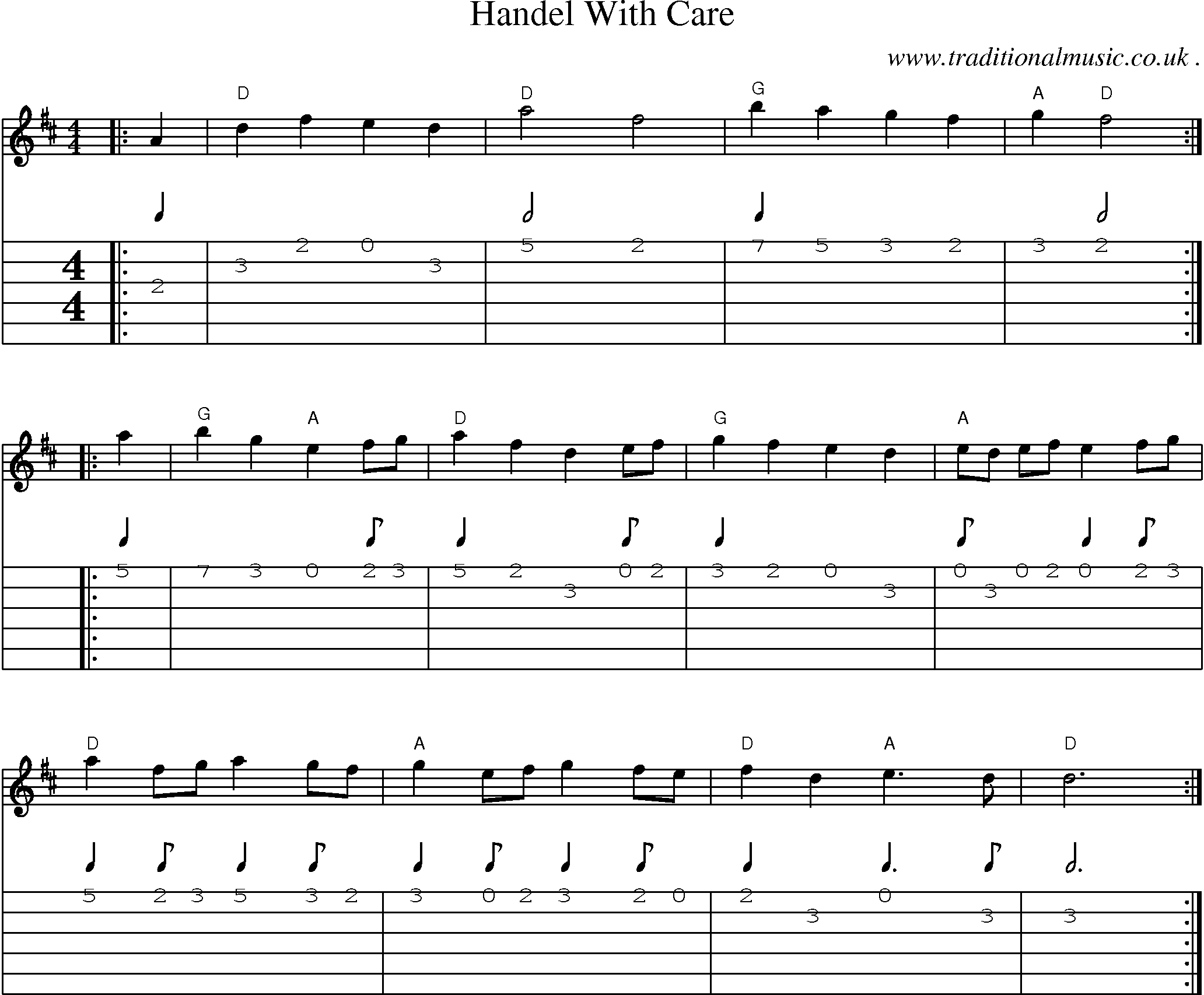 Sheet-Music and Guitar Tabs for Handel With Care