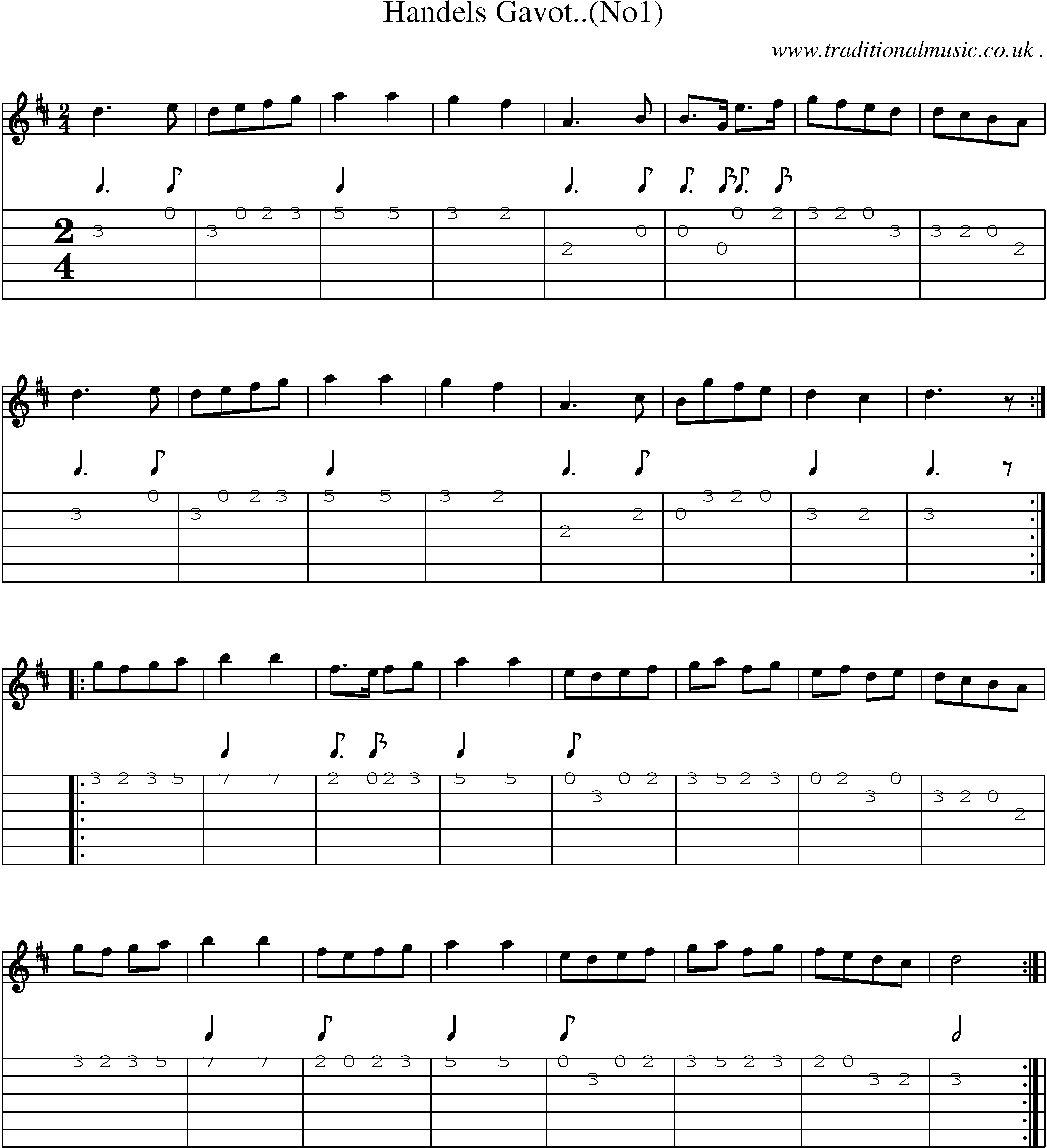 Sheet-Music and Guitar Tabs for Handels Gavot(no1)