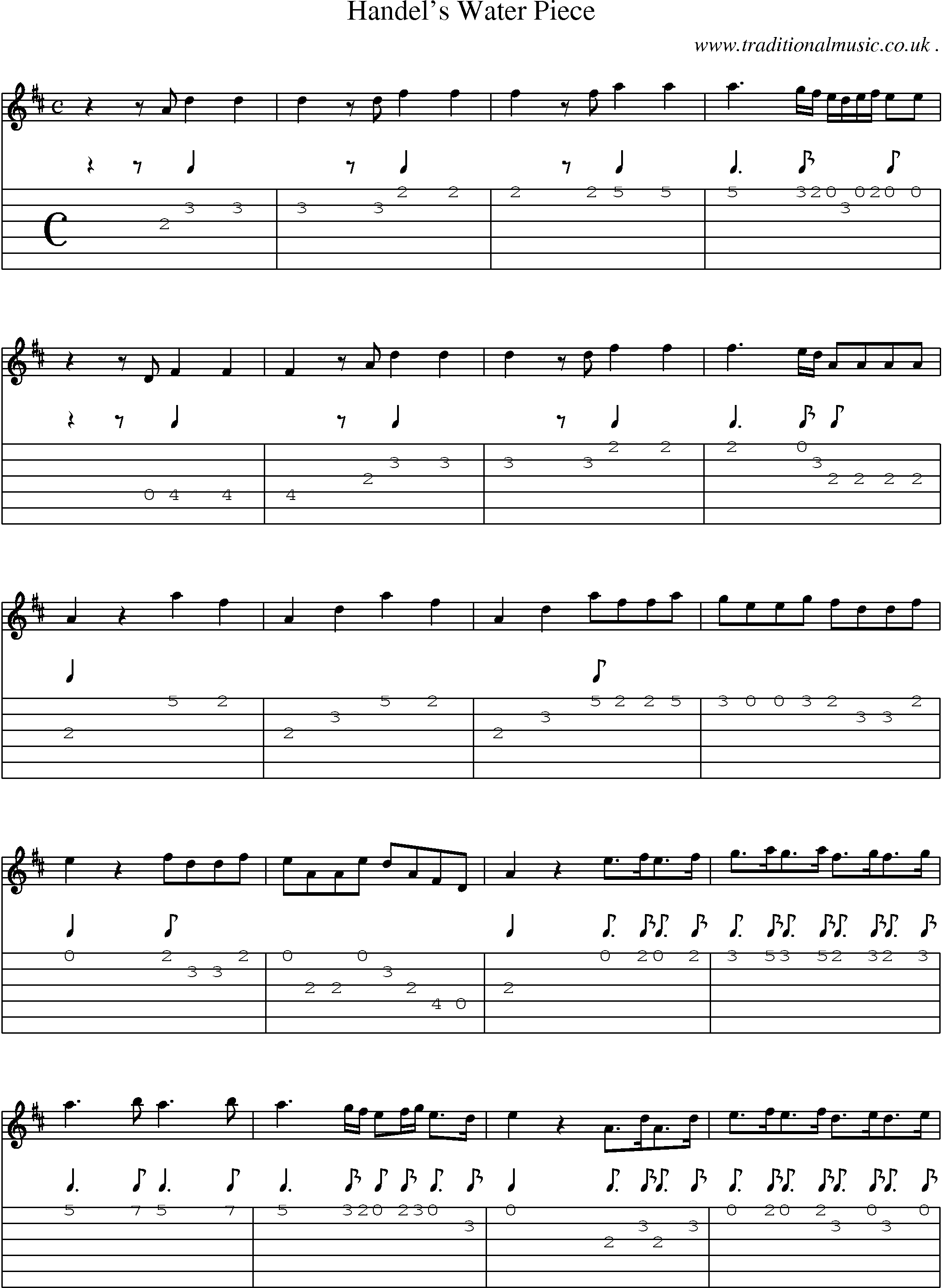 Sheet-Music and Guitar Tabs for Handels Water Piece