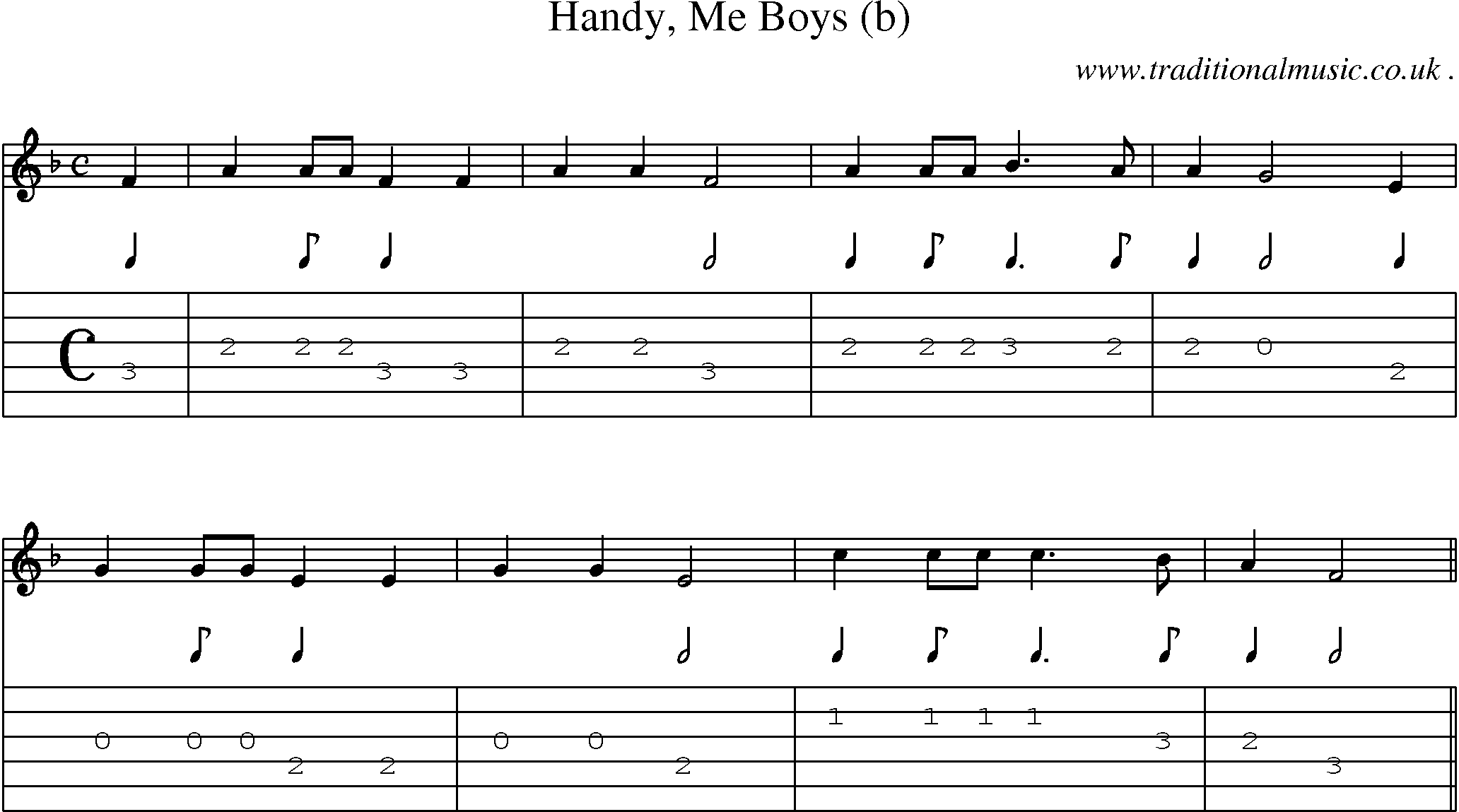 Sheet-Music and Guitar Tabs for Handy Me Boys (b)
