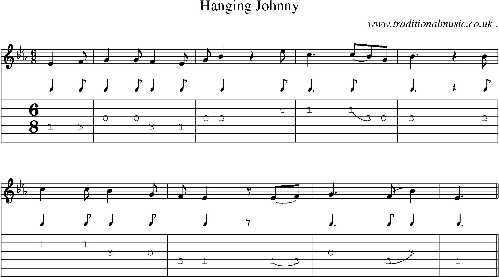 Sheet-Music and Guitar Tabs for Hanging Johnny