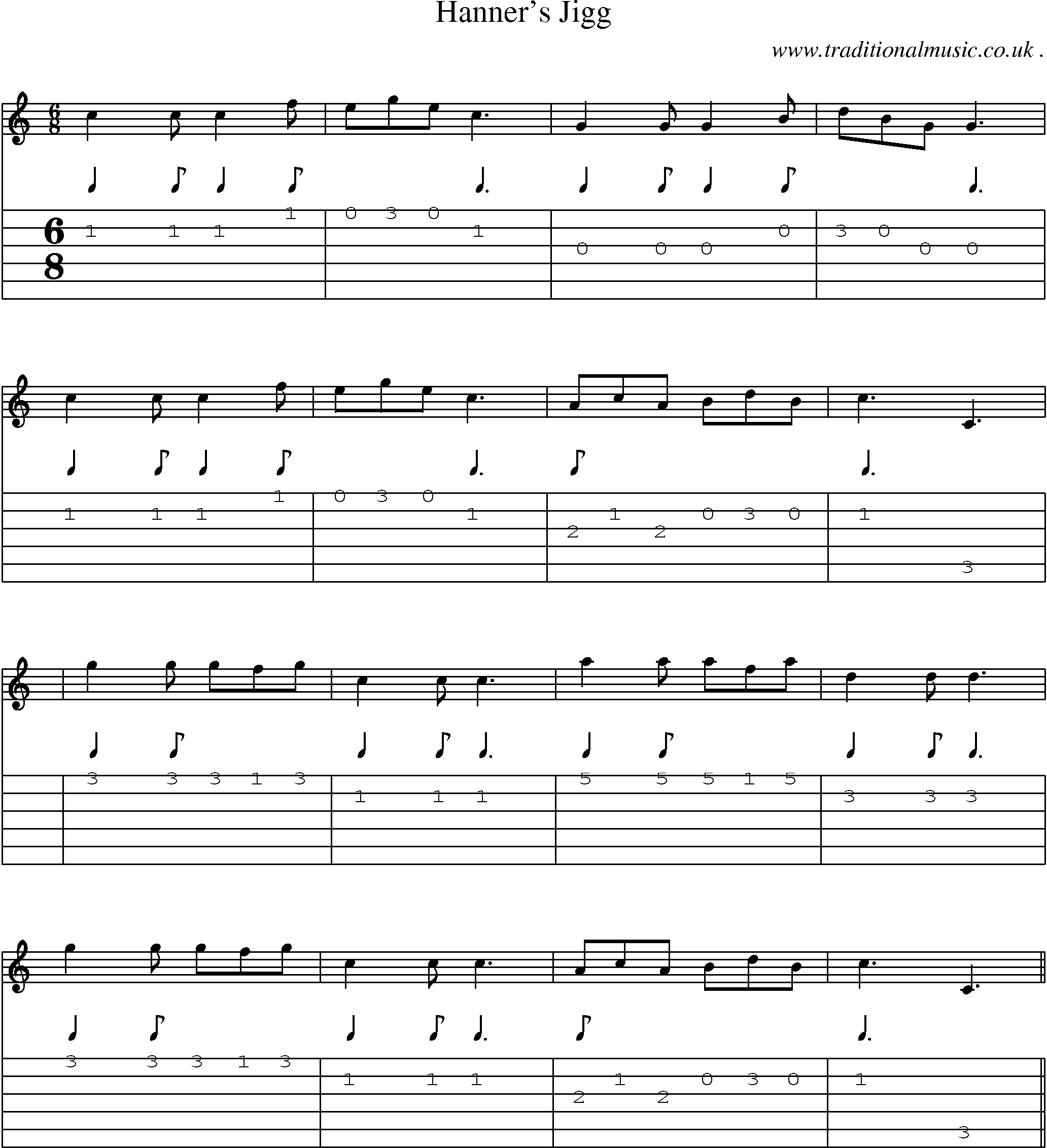 Sheet-Music and Guitar Tabs for Hanner Jigg