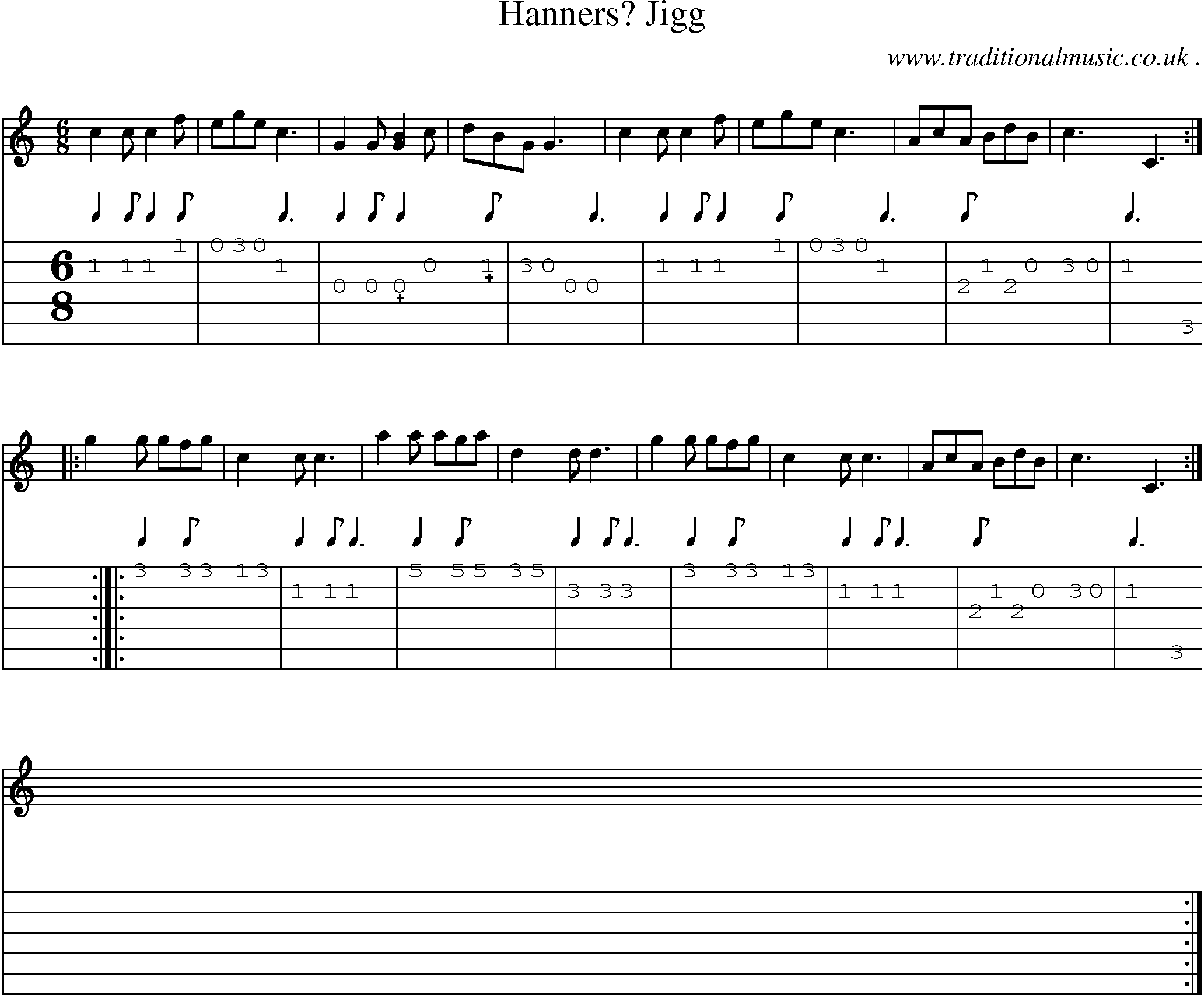 Sheet-Music and Guitar Tabs for Hanners Jigg