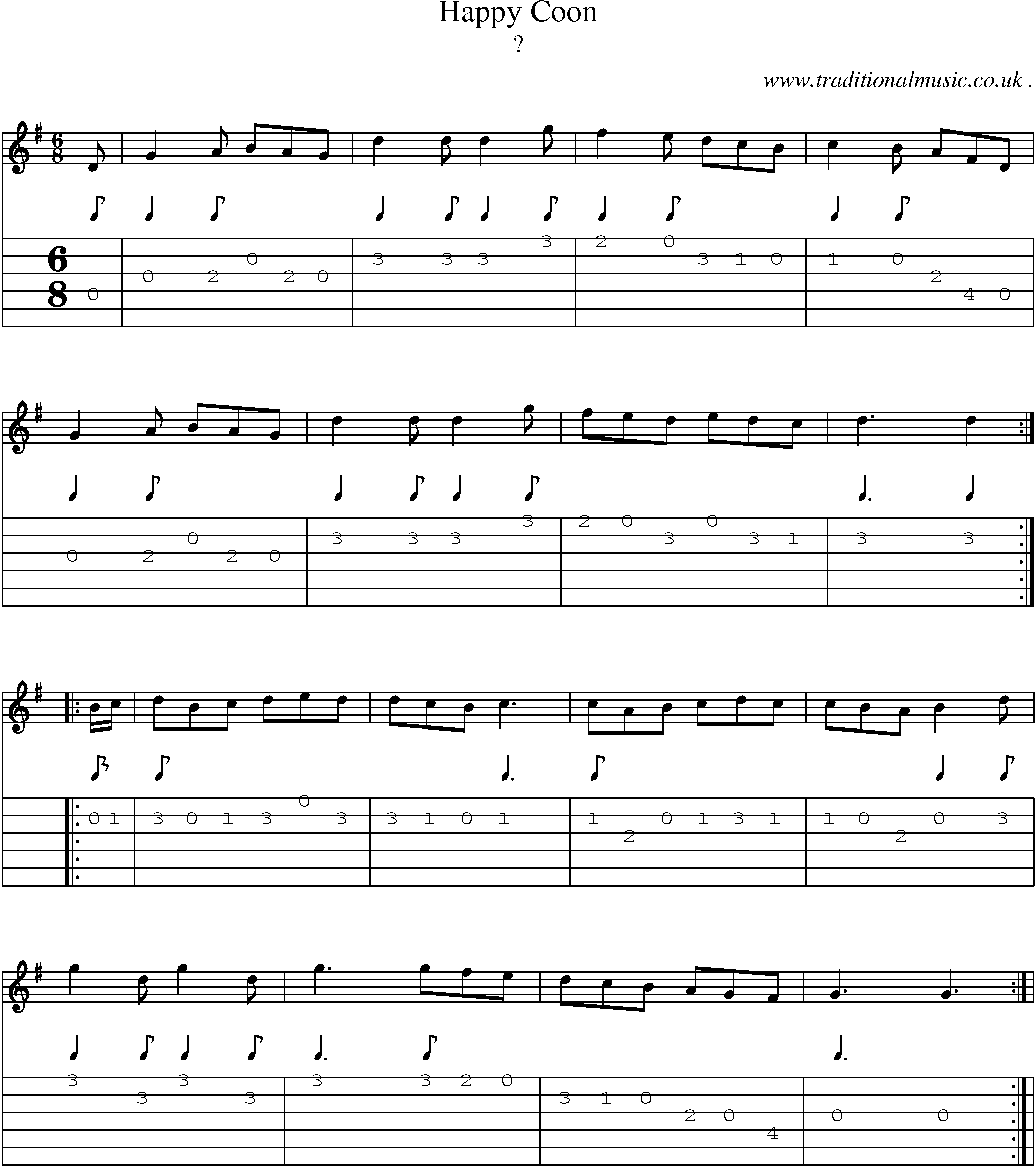 Sheet-Music and Guitar Tabs for Happy Coon