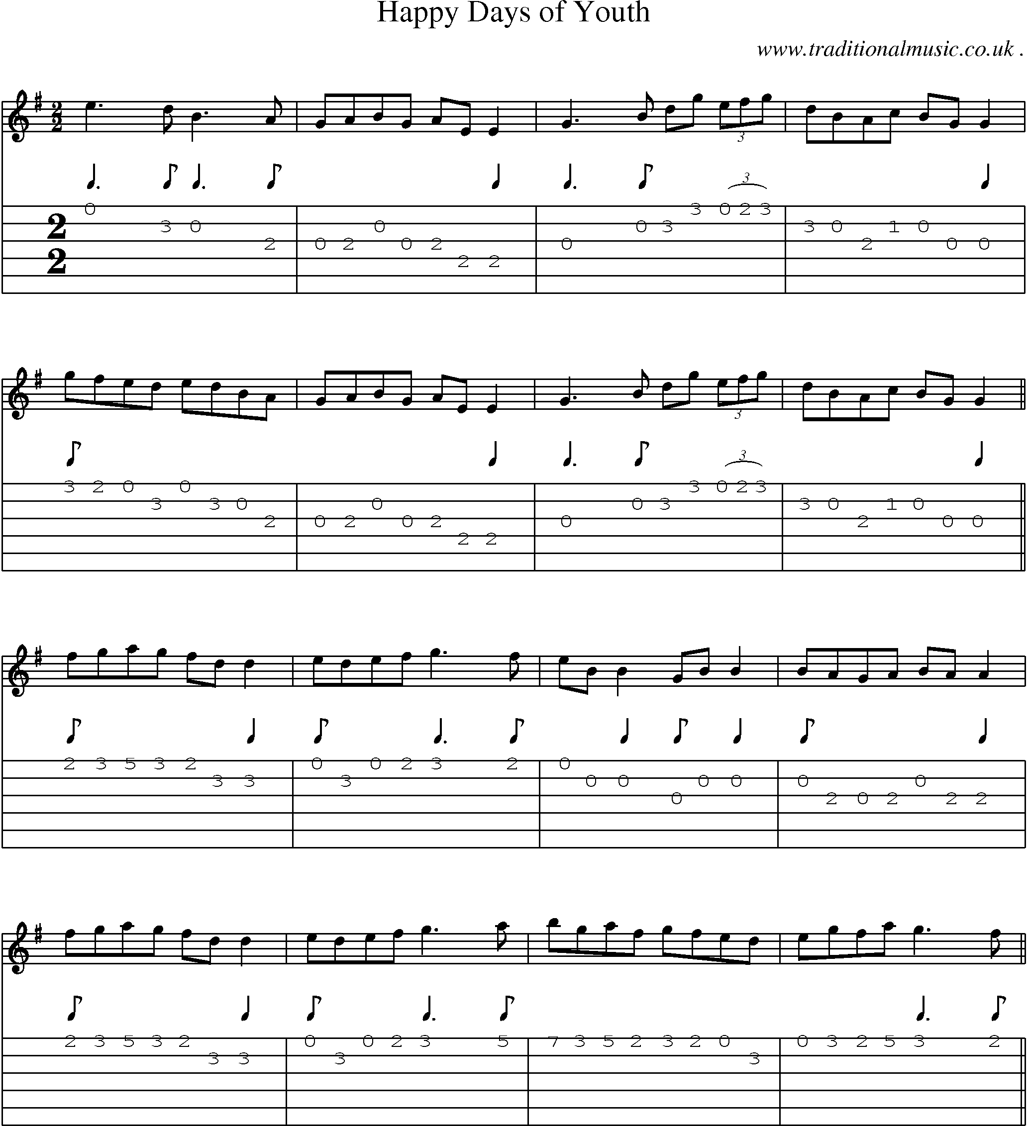 Sheet-Music and Guitar Tabs for Happy Days Of Youth