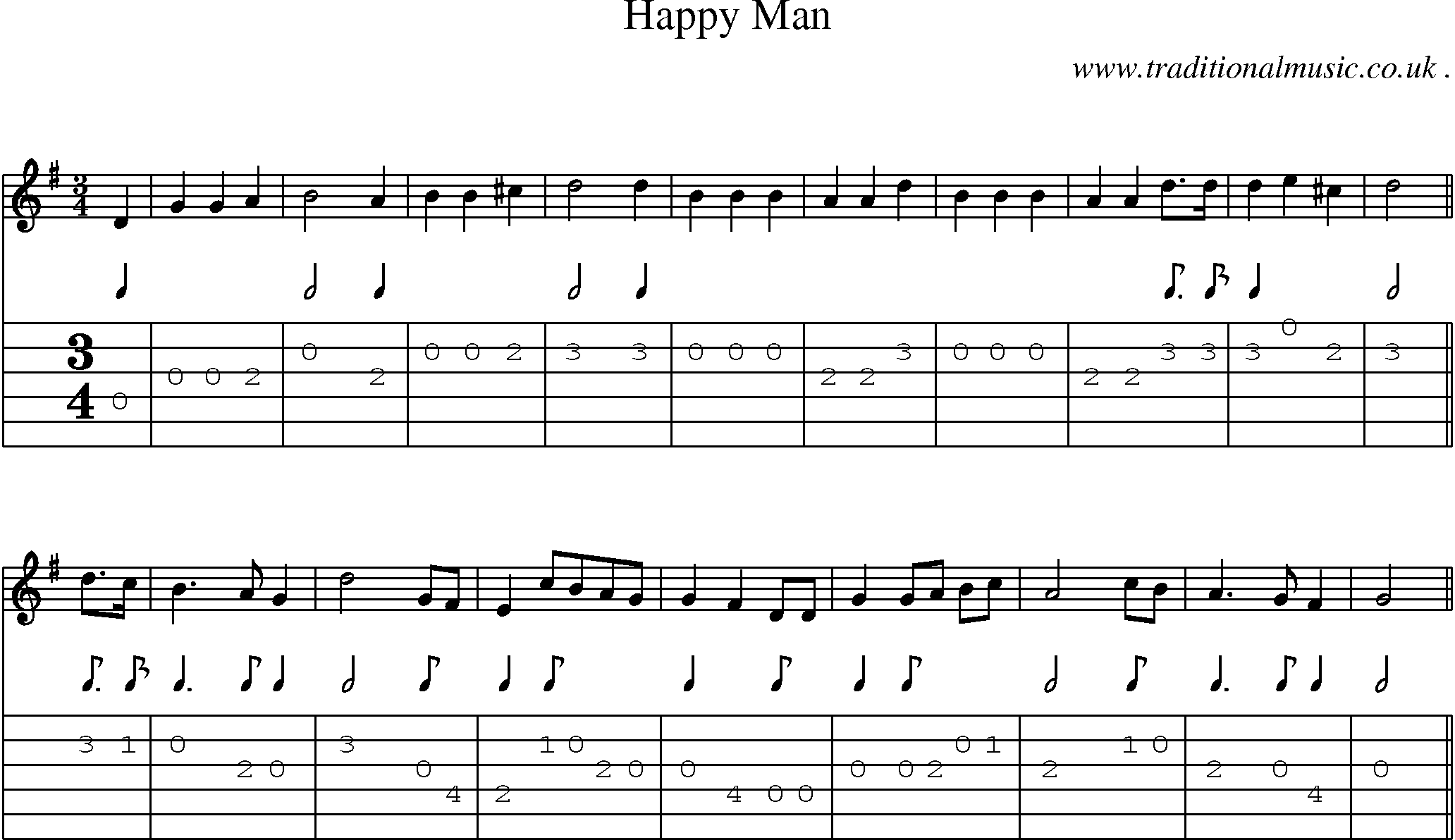 Sheet-Music and Guitar Tabs for Happy Man