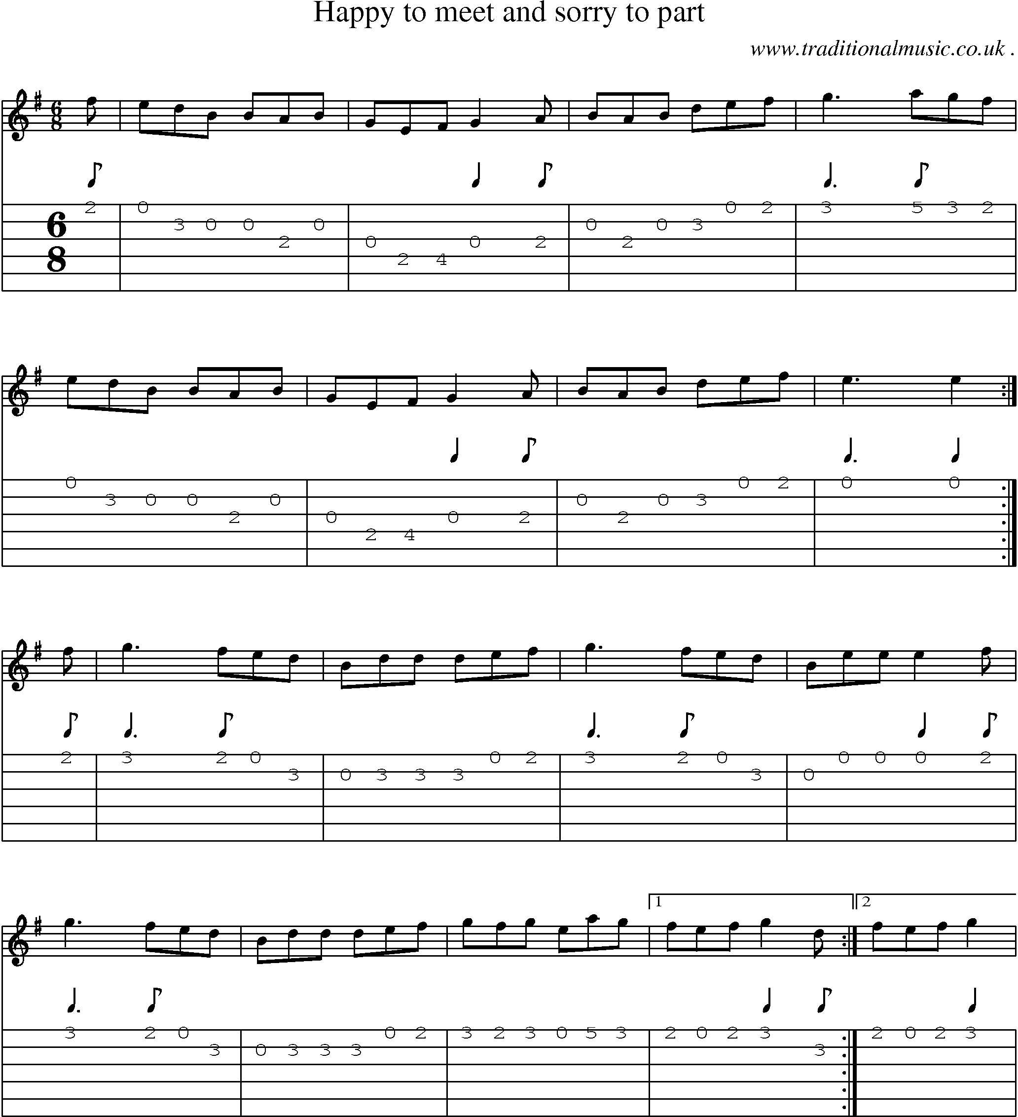 Sheet-Music and Guitar Tabs for Happy To Meet And Sorry To Part