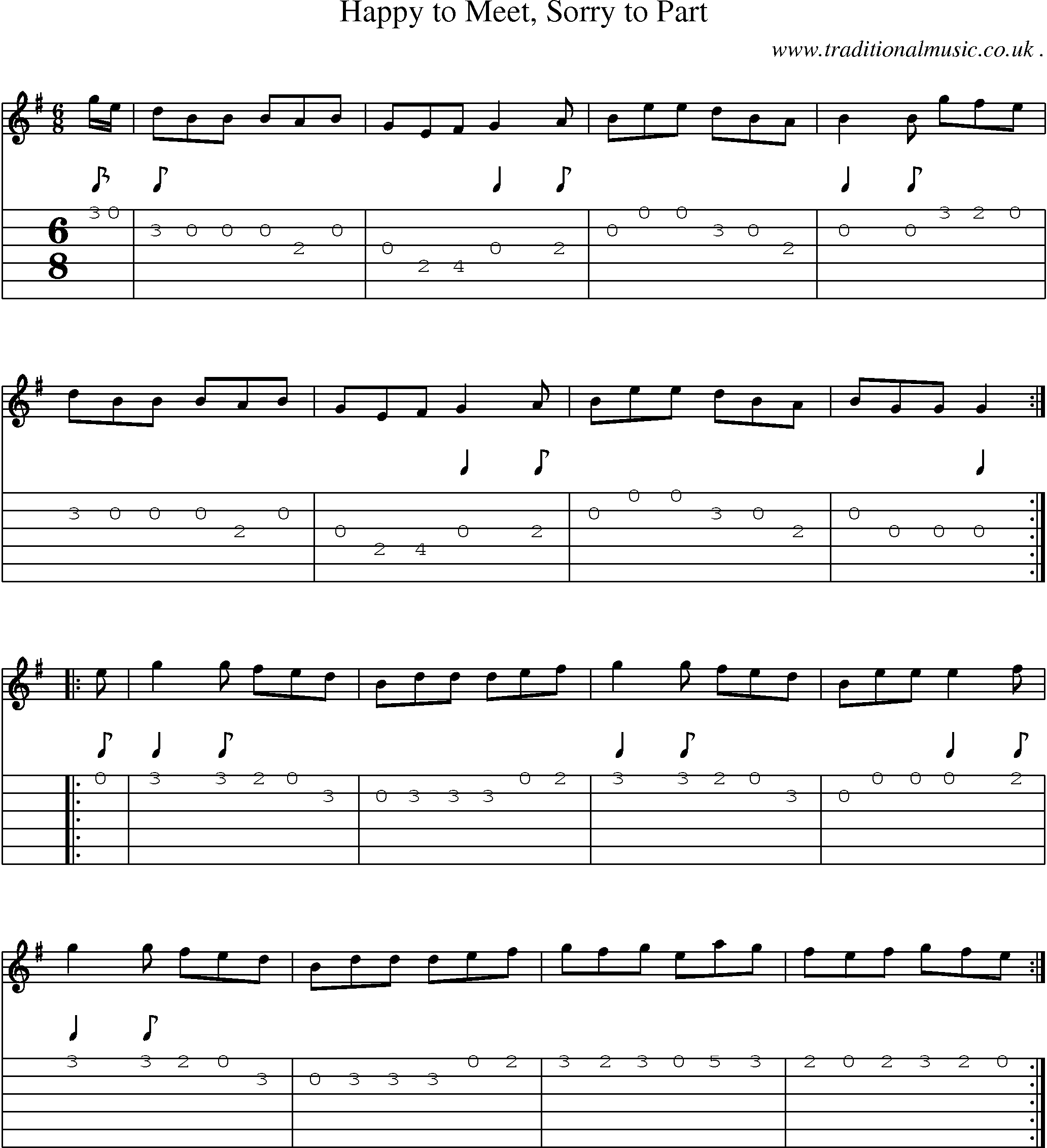 Sheet-Music and Guitar Tabs for Happy To Meet Sorry To Part