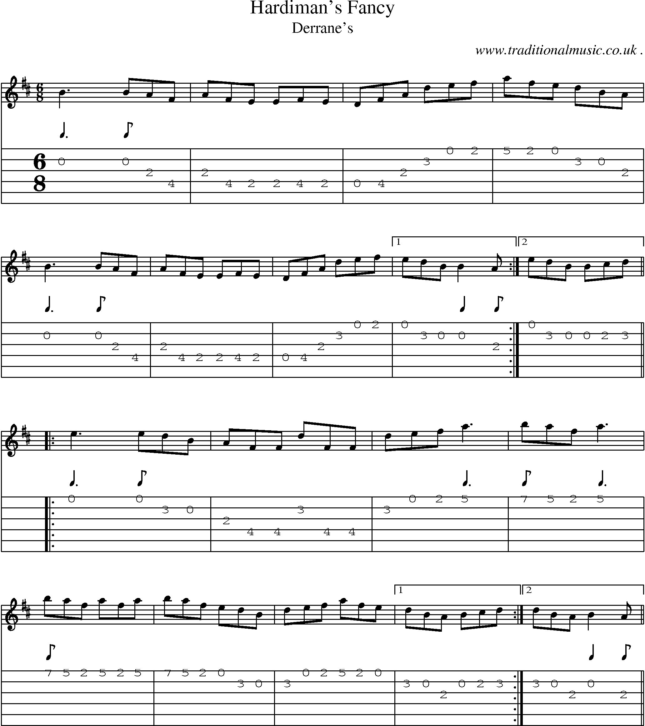 Sheet-Music and Guitar Tabs for Hardimans Fancy