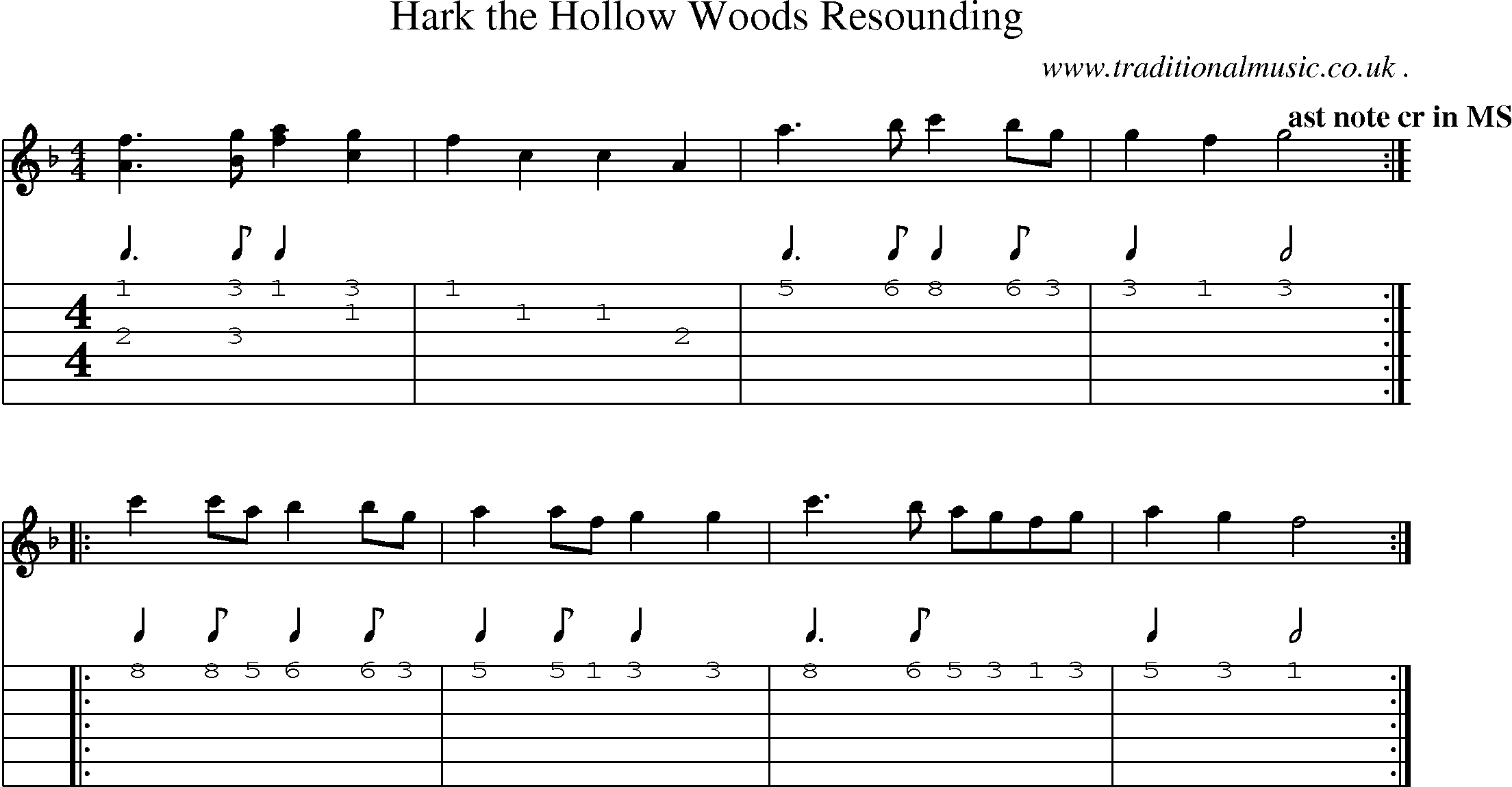Sheet-Music and Guitar Tabs for Hark The Hollow Woods Resounding