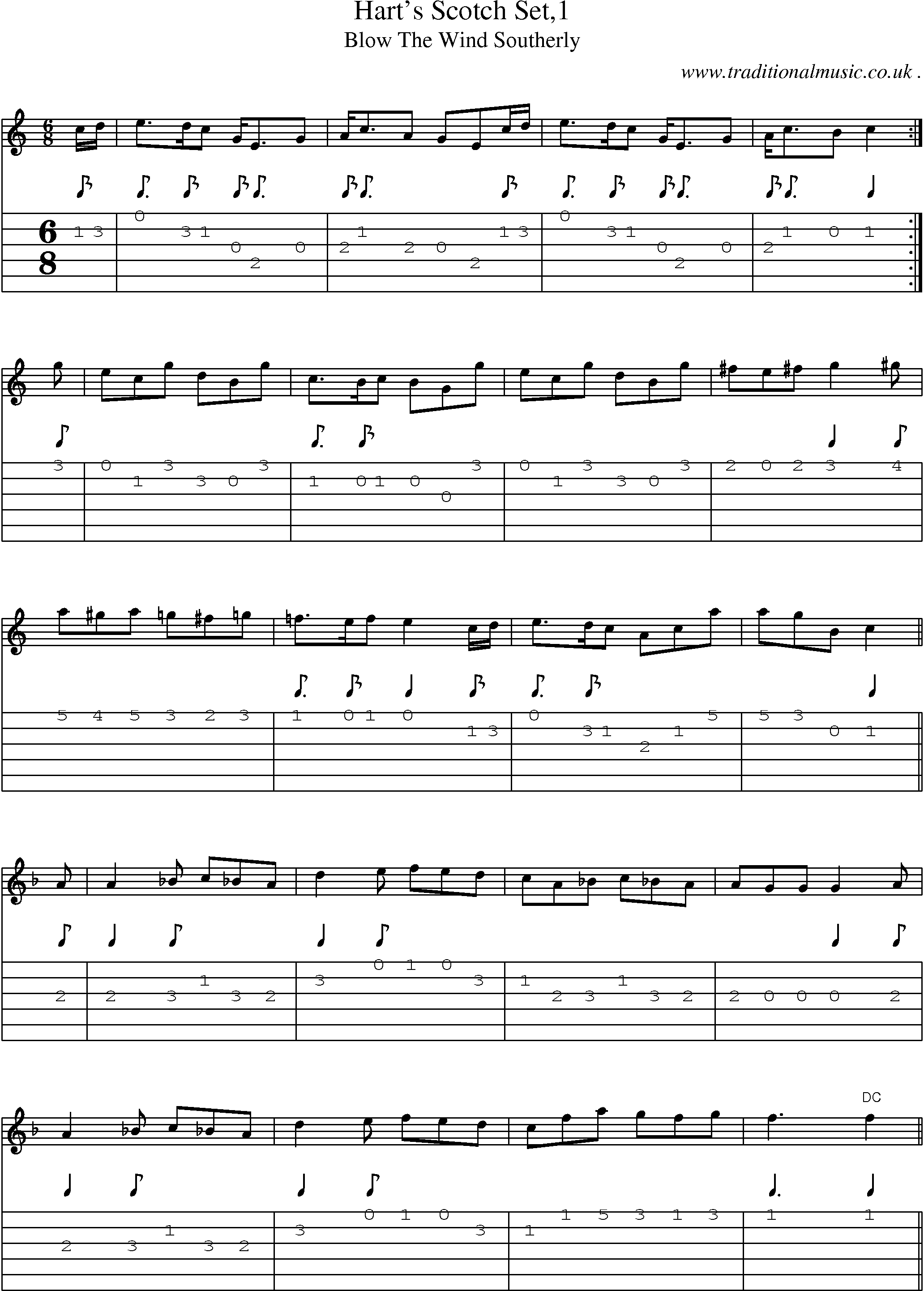 Sheet-Music and Guitar Tabs for Harts Scotch Set1