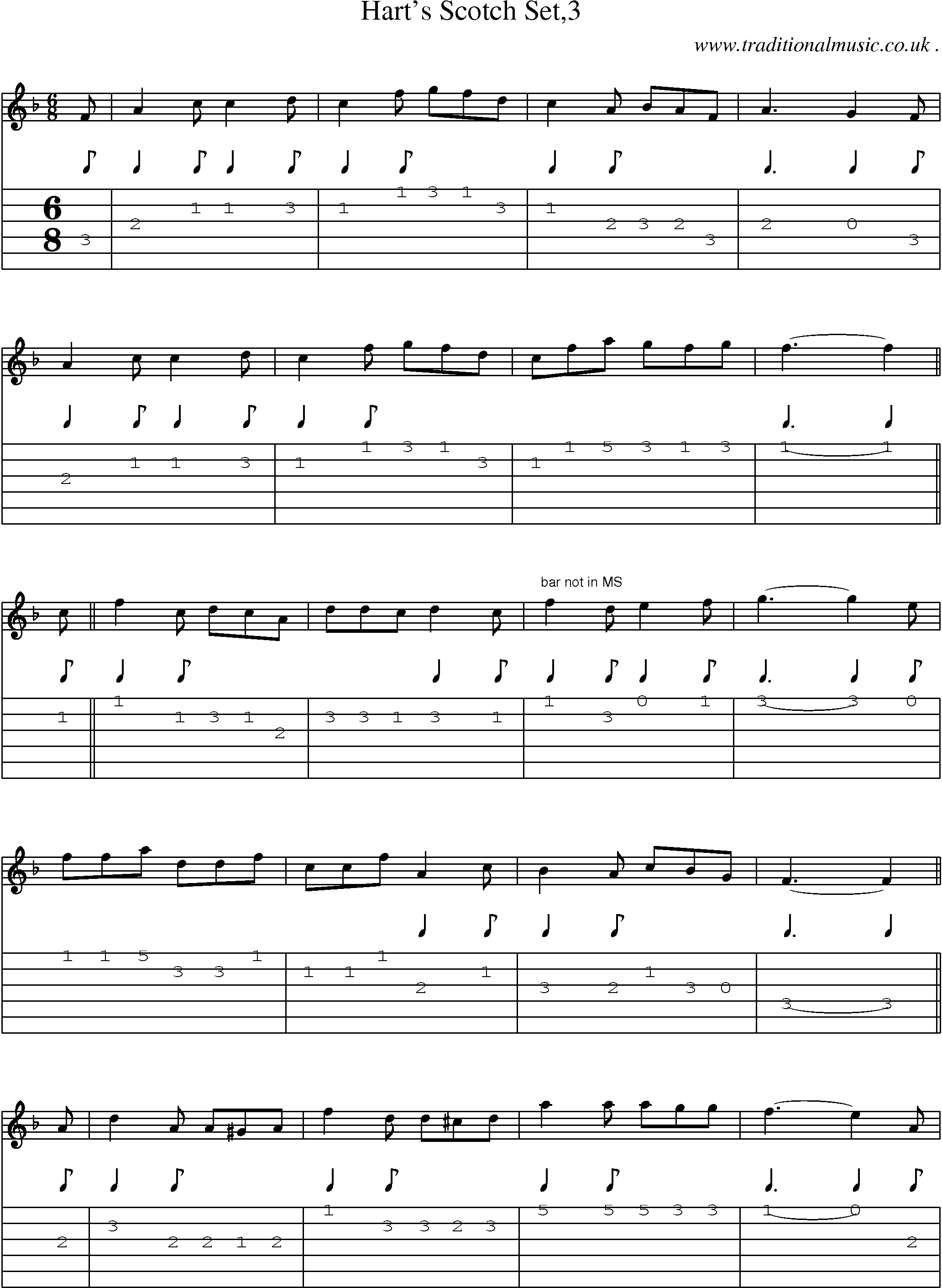 Sheet-Music and Guitar Tabs for Harts Scotch Set3