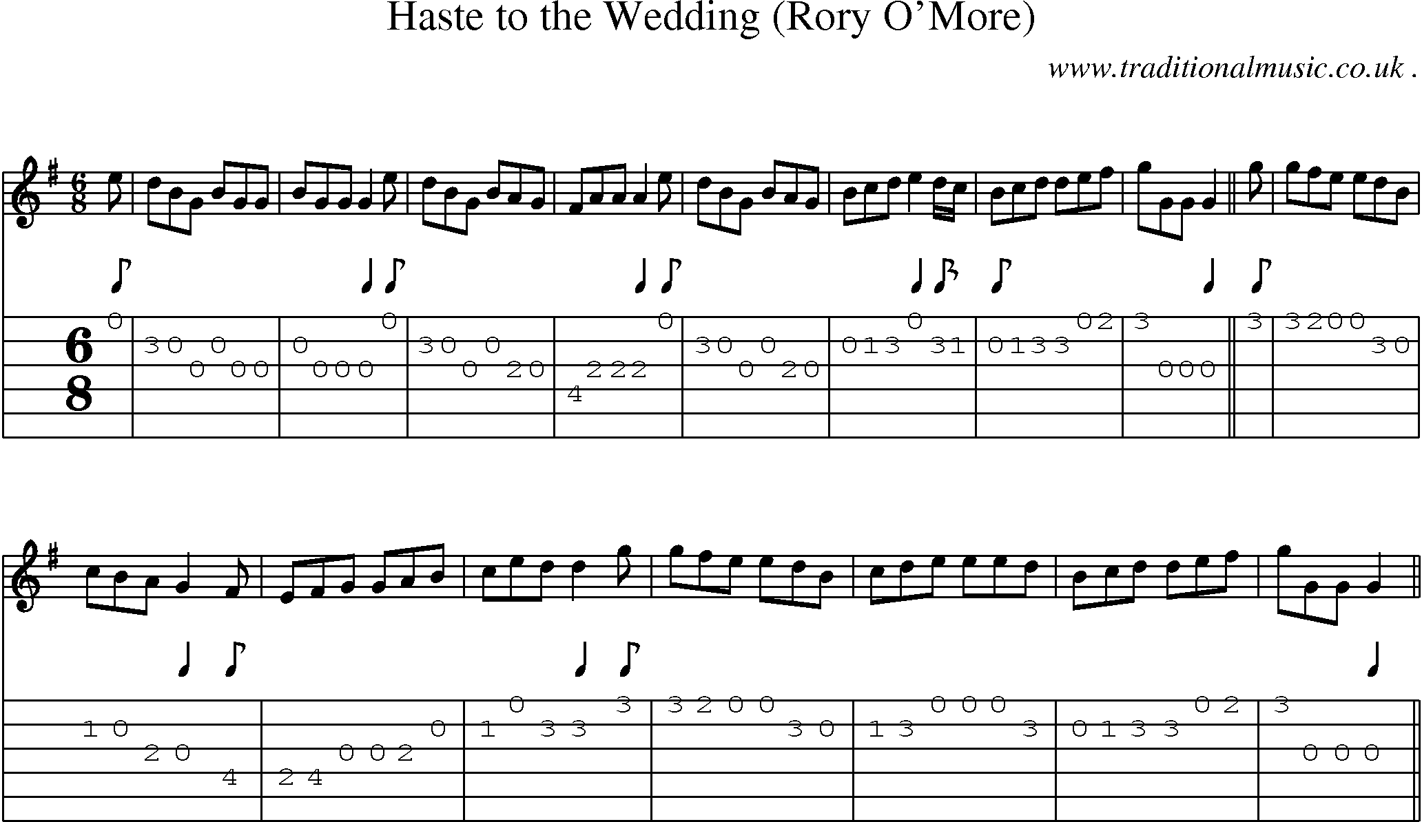Sheet-Music and Guitar Tabs for Haste To The Wedding (rory Omore)