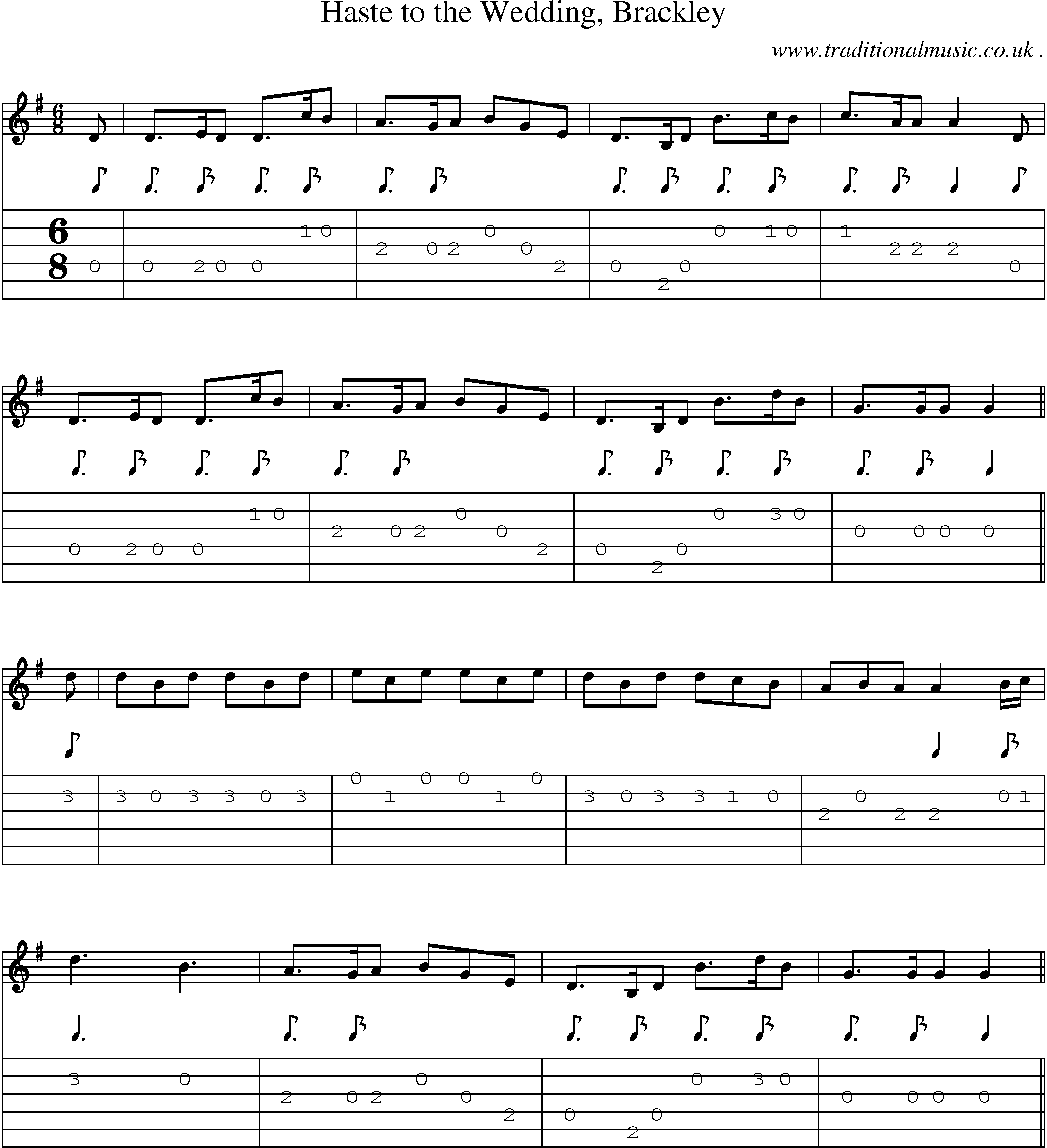 Sheet-Music and Guitar Tabs for Haste To The Wedding Brackley