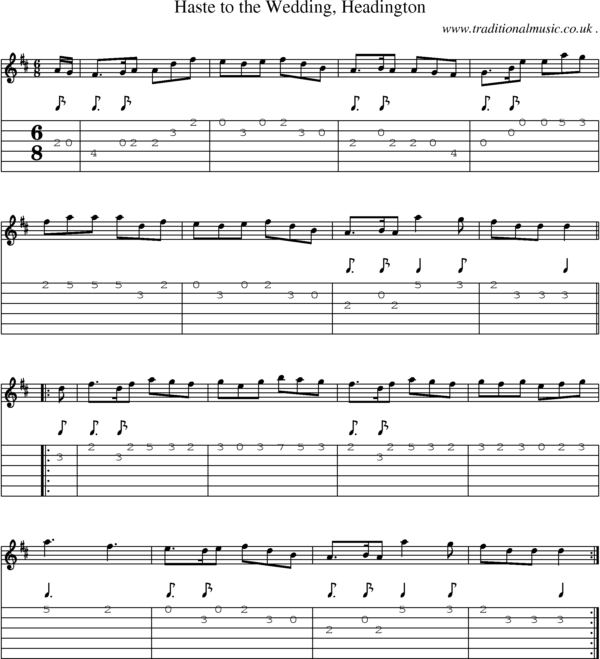 Sheet-Music and Guitar Tabs for Haste To The Wedding Headington