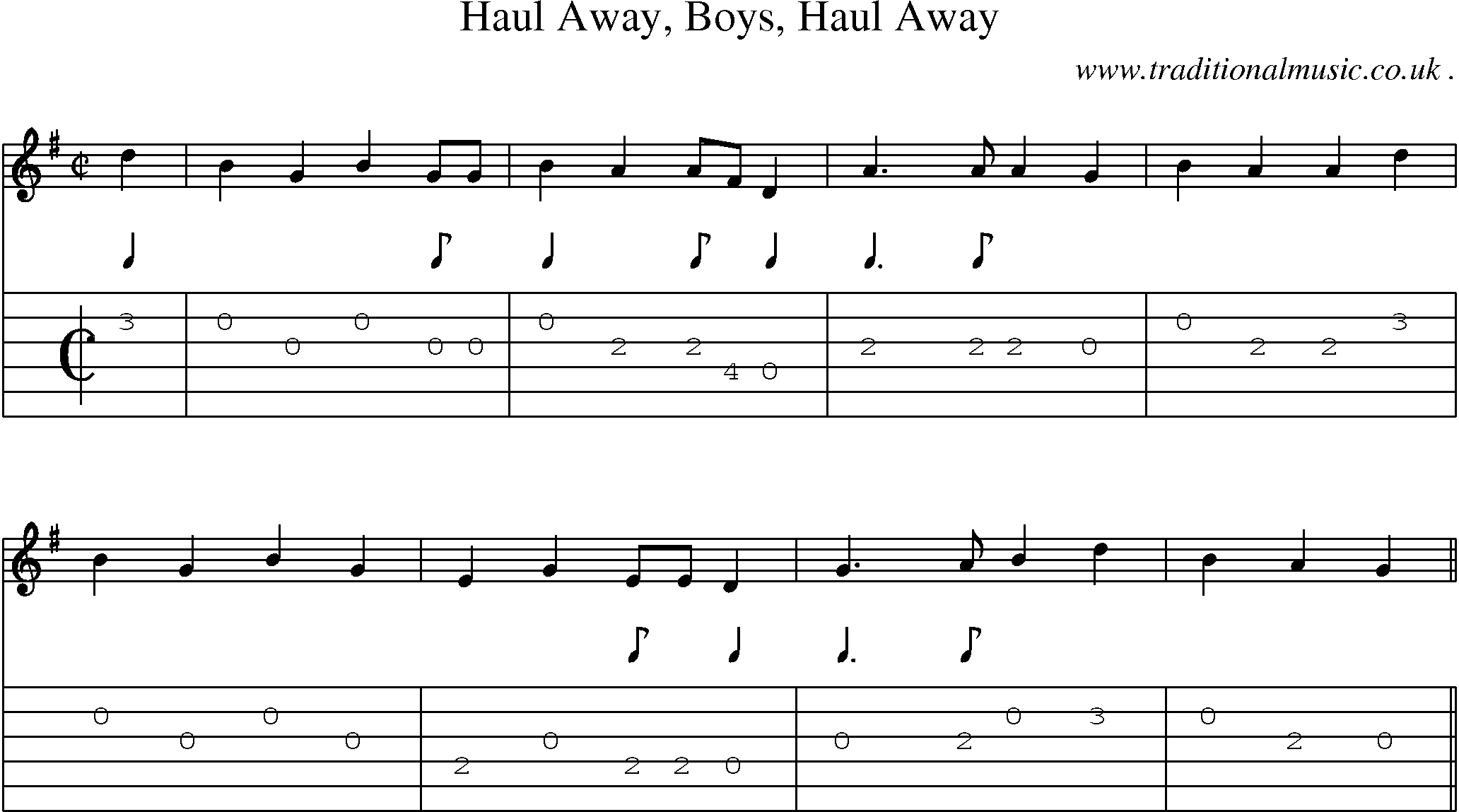Sheet-Music and Guitar Tabs for Haul Away Boys Haul Away