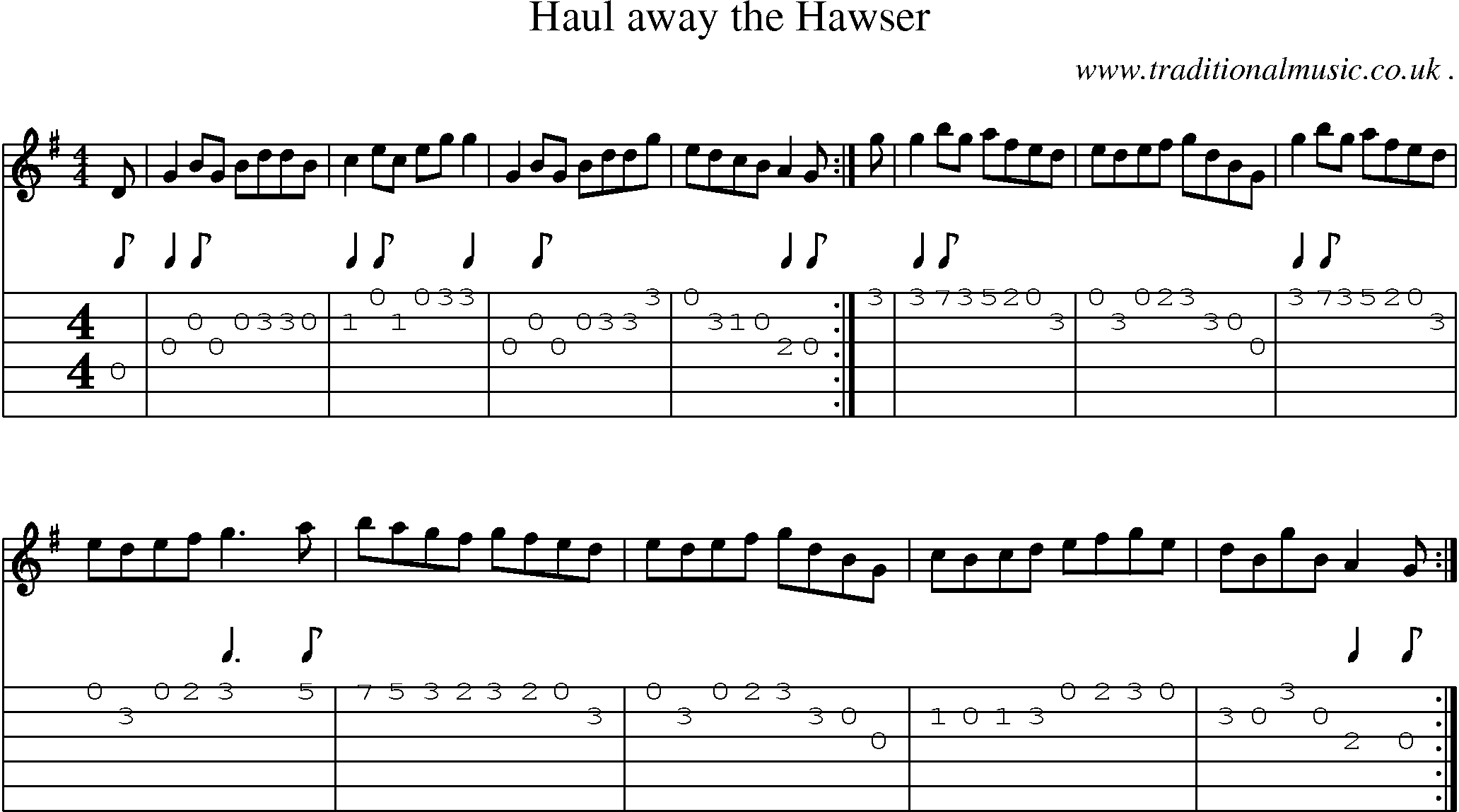 Sheet-Music and Guitar Tabs for Haul Away The Hawser