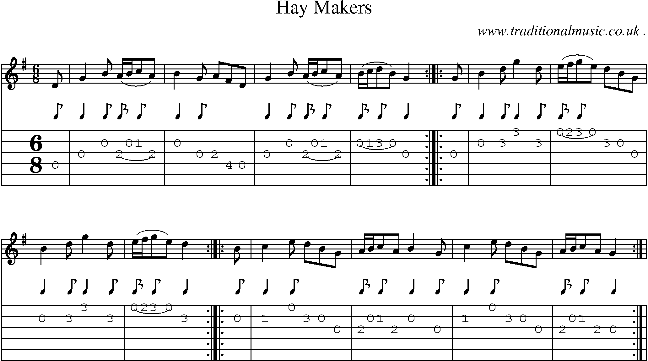 Sheet-Music and Guitar Tabs for Hay Makers