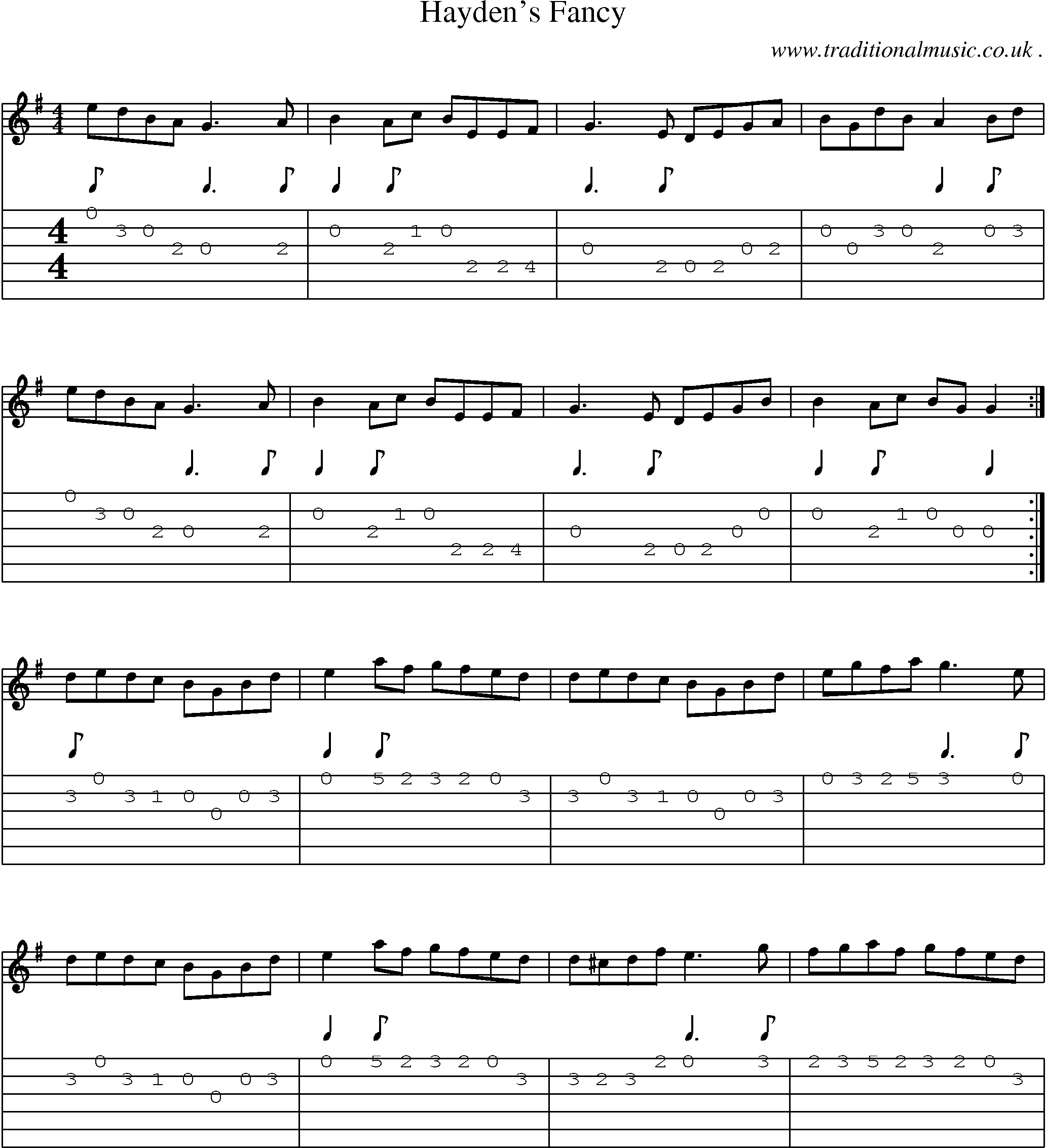 Sheet-Music and Guitar Tabs for Haydens Fancy