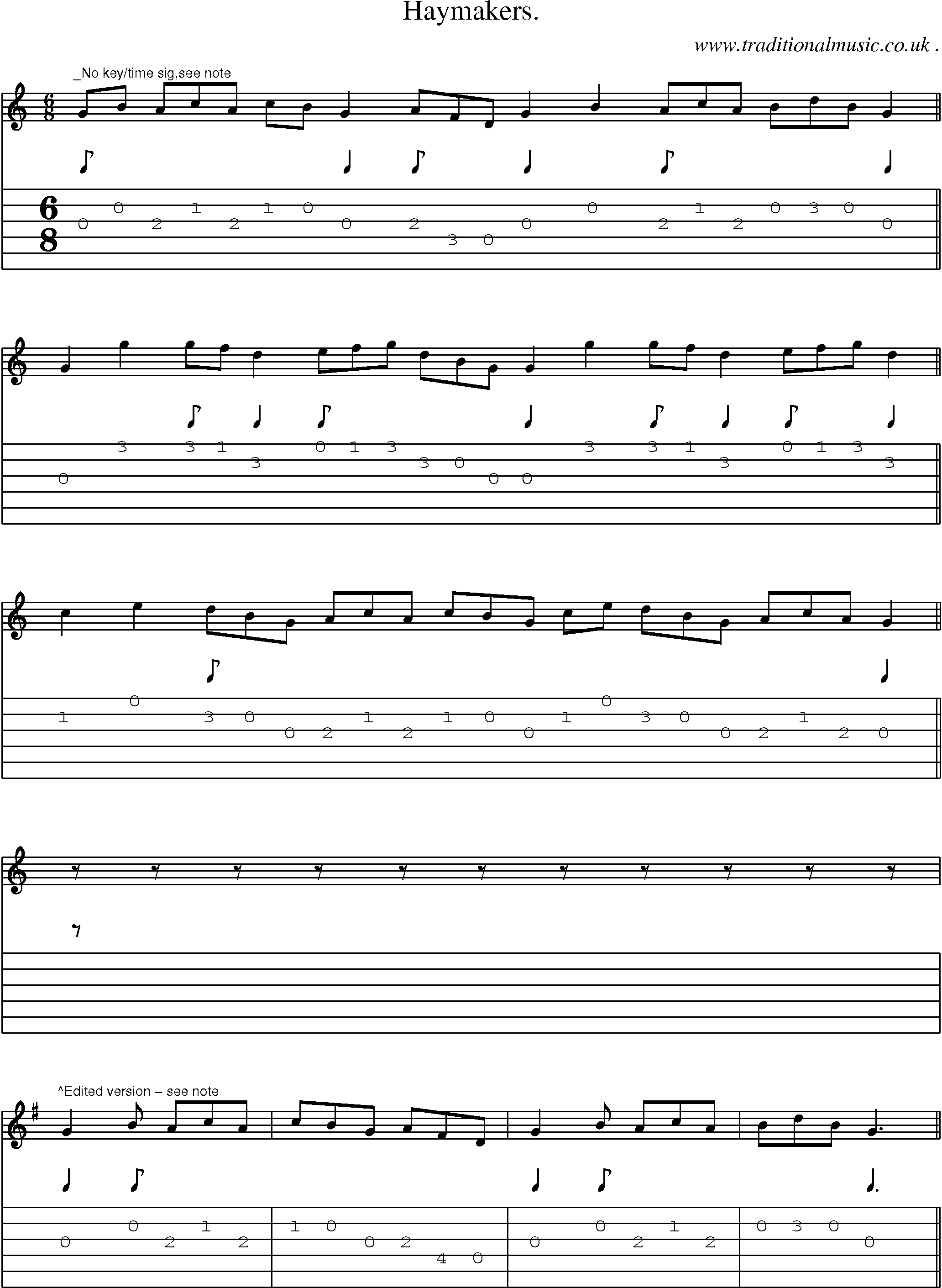 Sheet-Music and Guitar Tabs for Haymakers