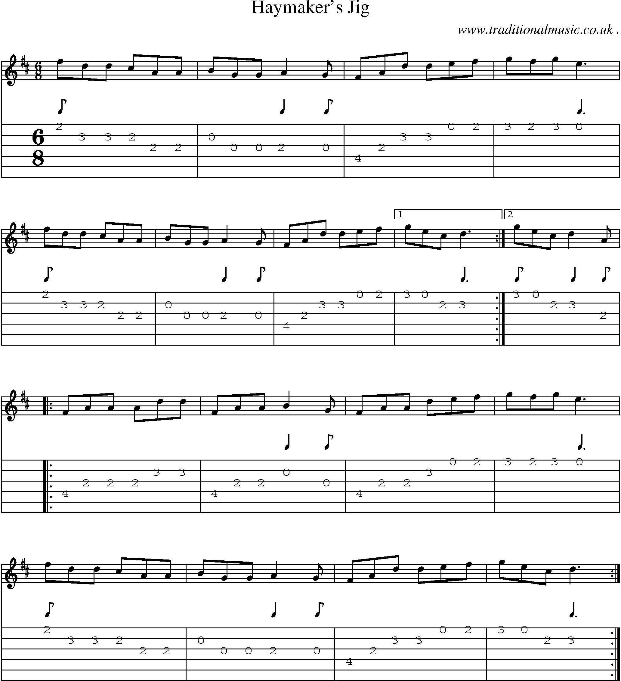 Sheet-Music and Guitar Tabs for Haymakers Jig