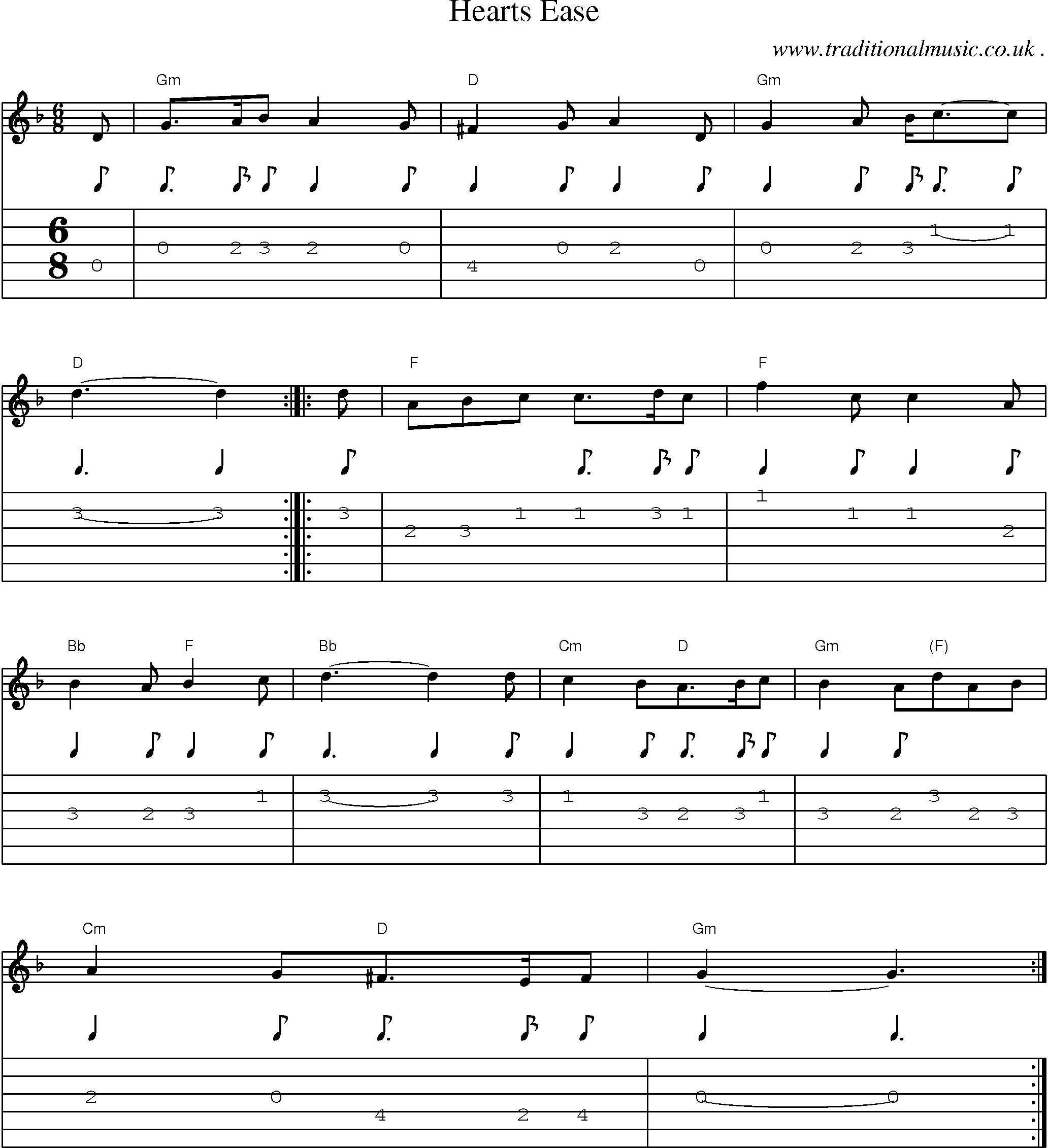Sheet-Music and Guitar Tabs for Hearts Ease