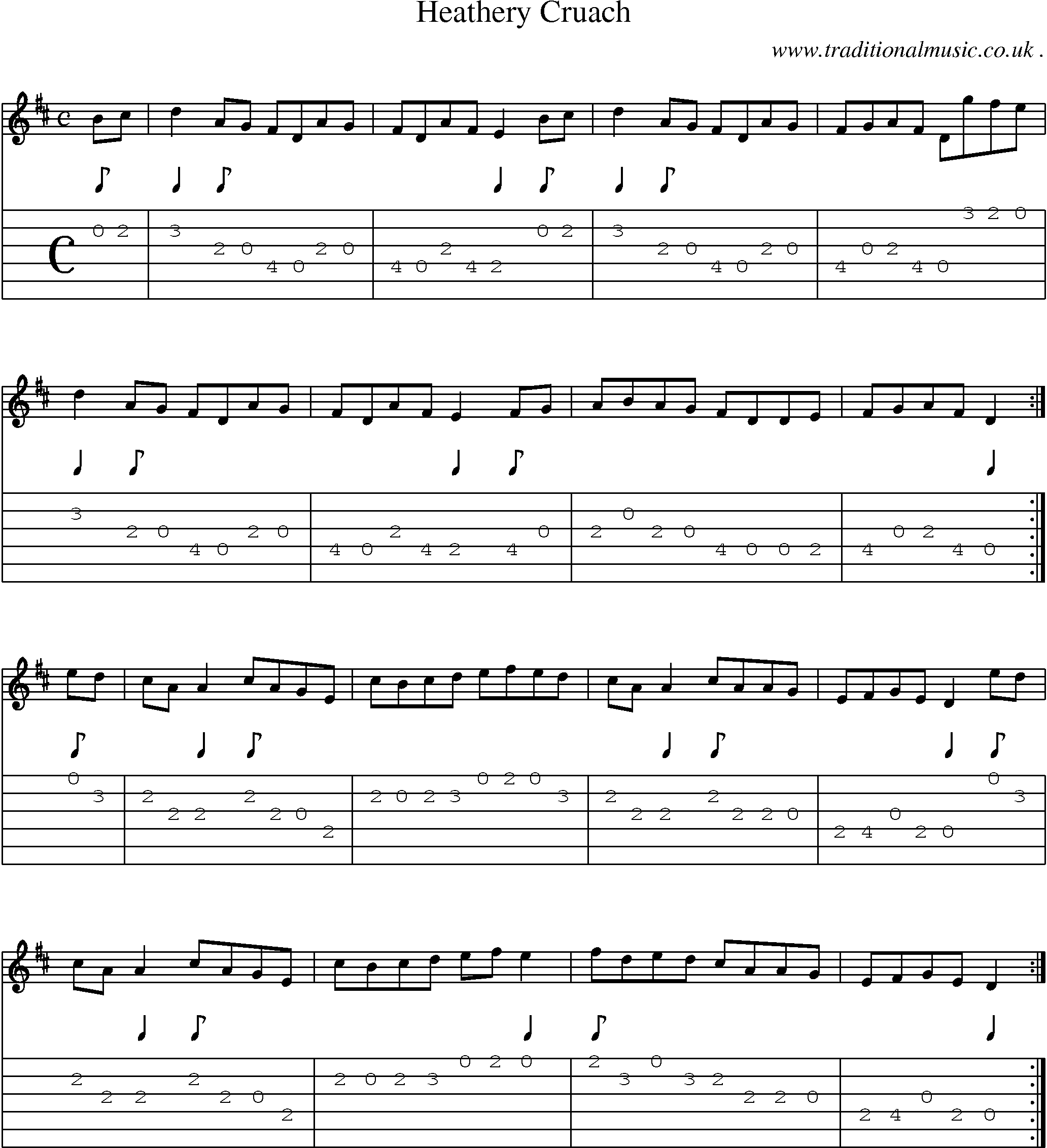 Sheet-Music and Guitar Tabs for Heathery Cruach