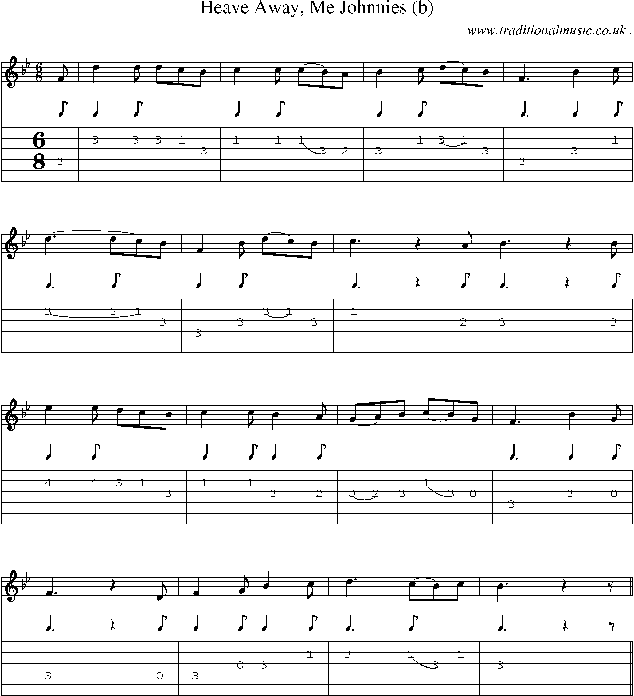 Sheet-Music and Guitar Tabs for Heave Away Me Johnnies (b)