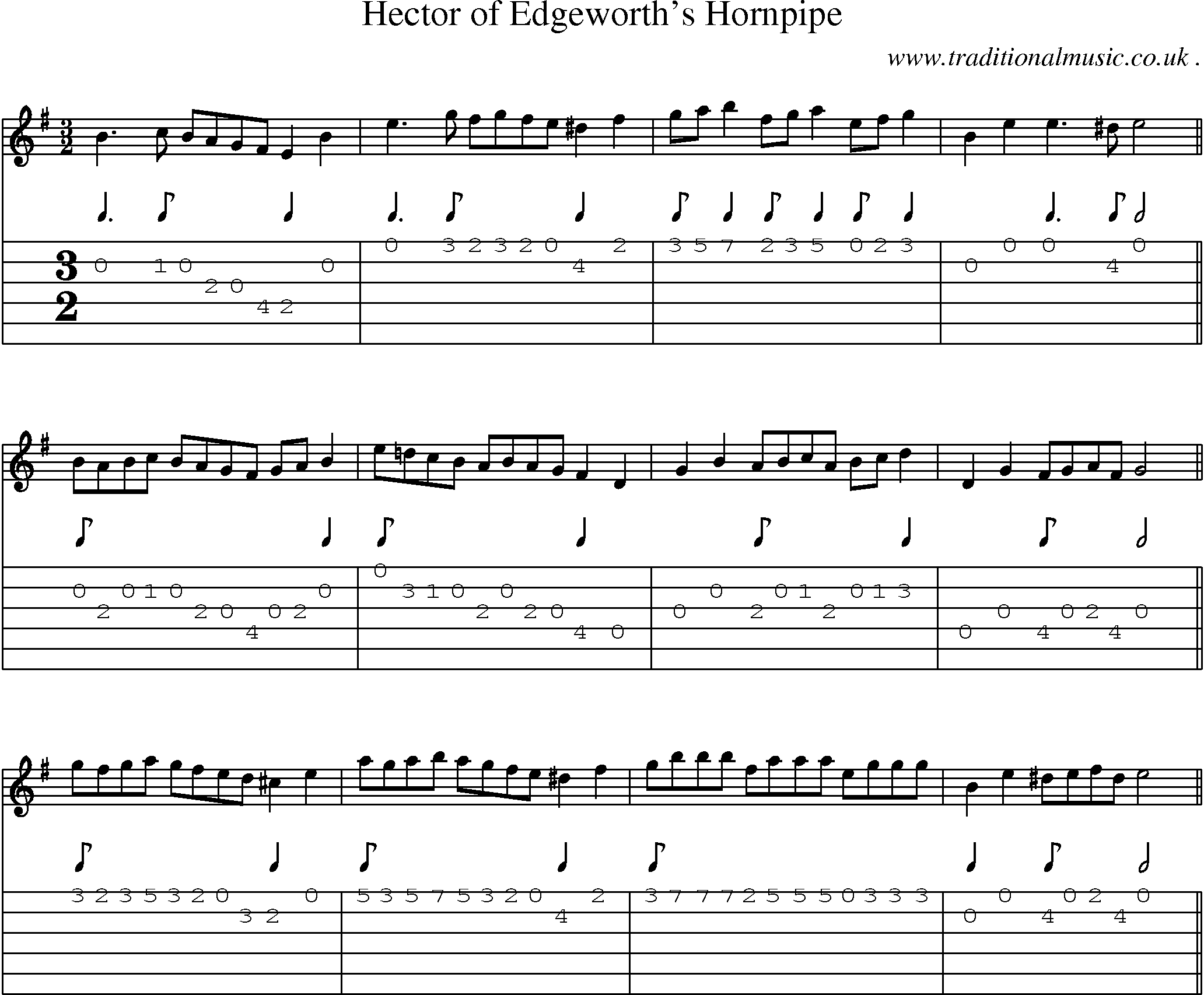 Sheet-Music and Guitar Tabs for Hector Of Edgeworths Hornpipe