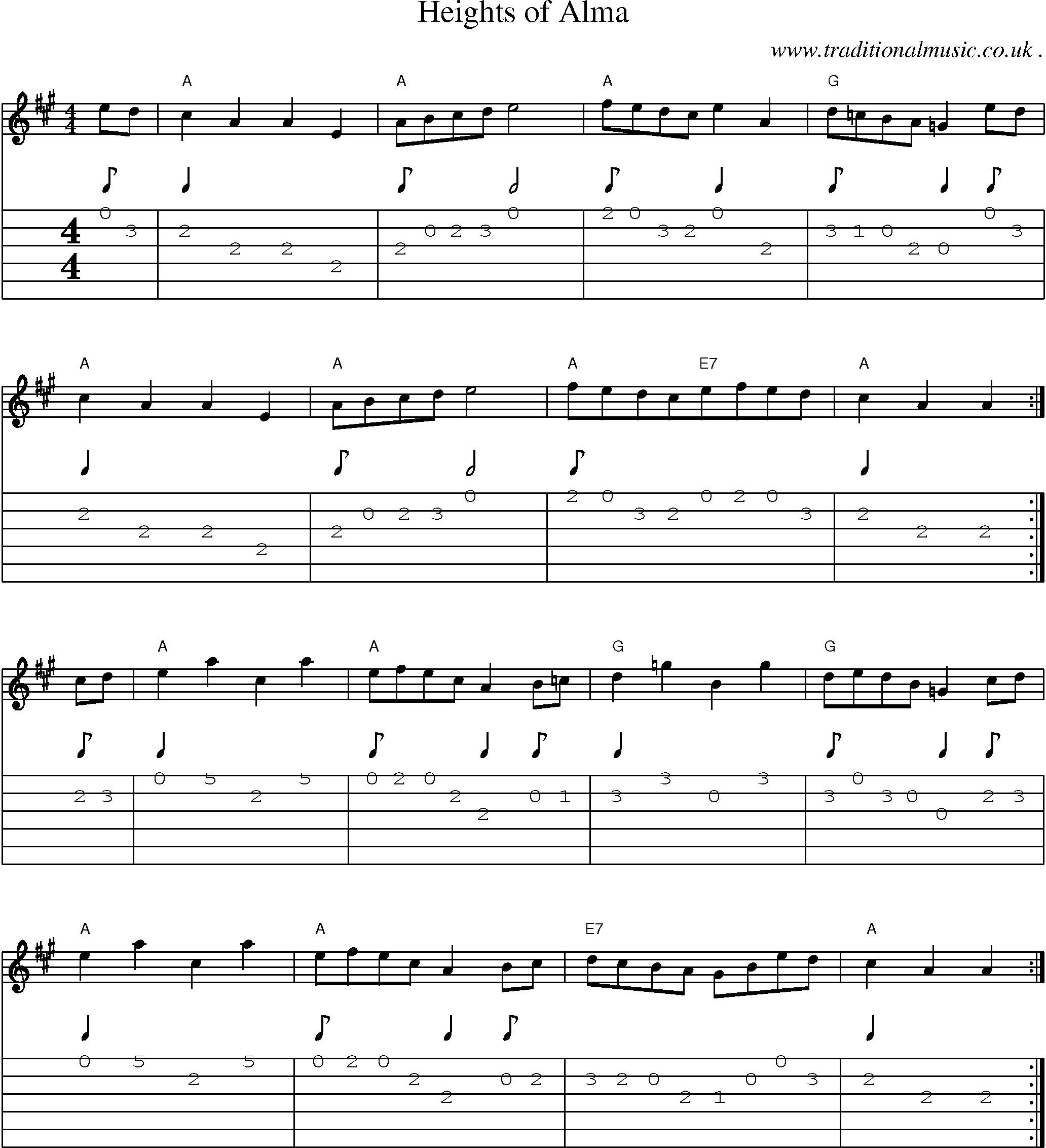 Sheet-Music and Guitar Tabs for Heights Of Alma