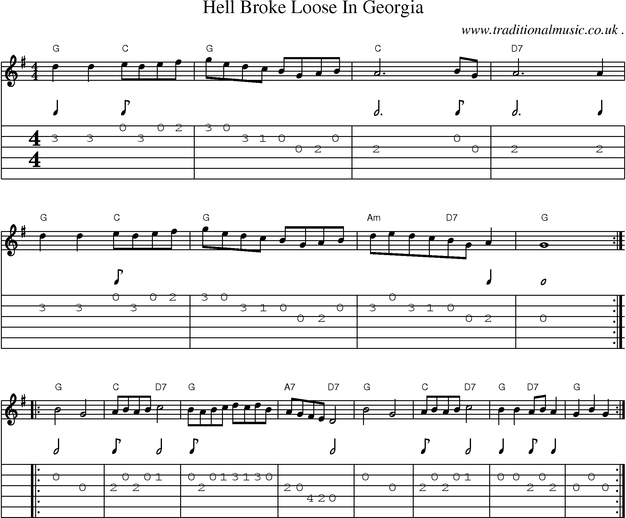 Sheet-Music and Guitar Tabs for Hell Broke Loose In Georgia