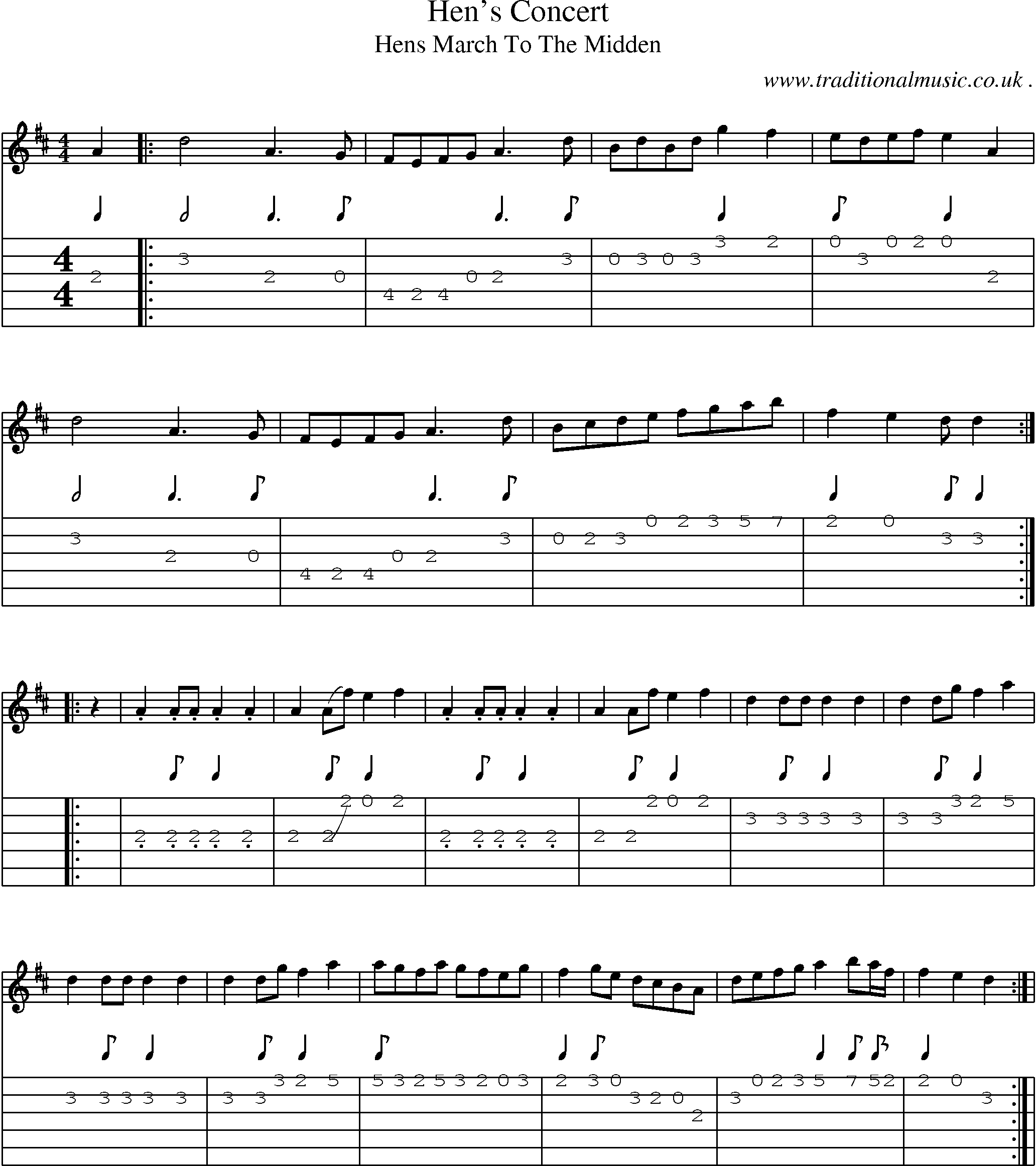 Sheet-Music and Guitar Tabs for Hens Concert